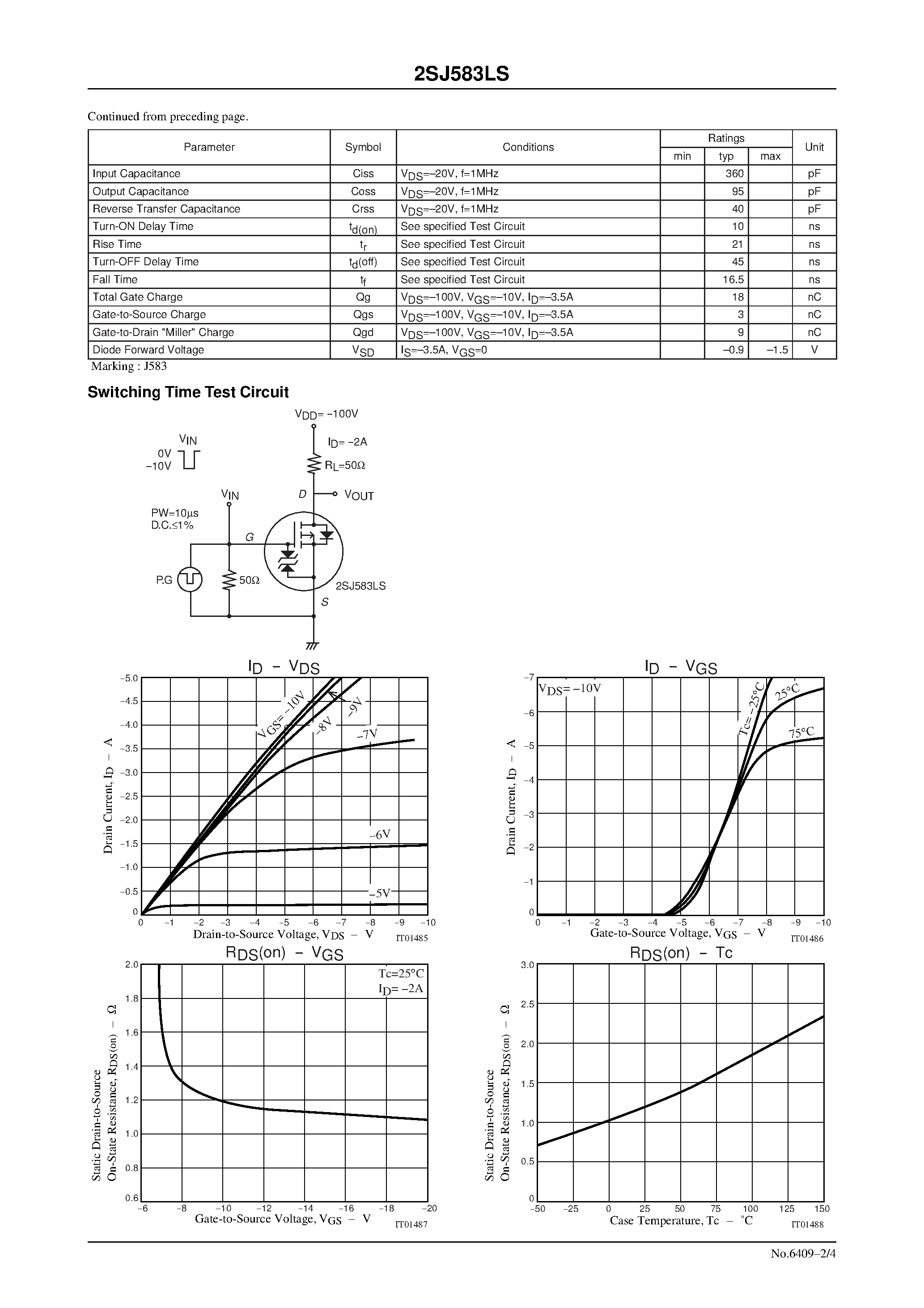 Даташит 2SJ583 - Ultrahigh-Speed Switching Applications страница 2