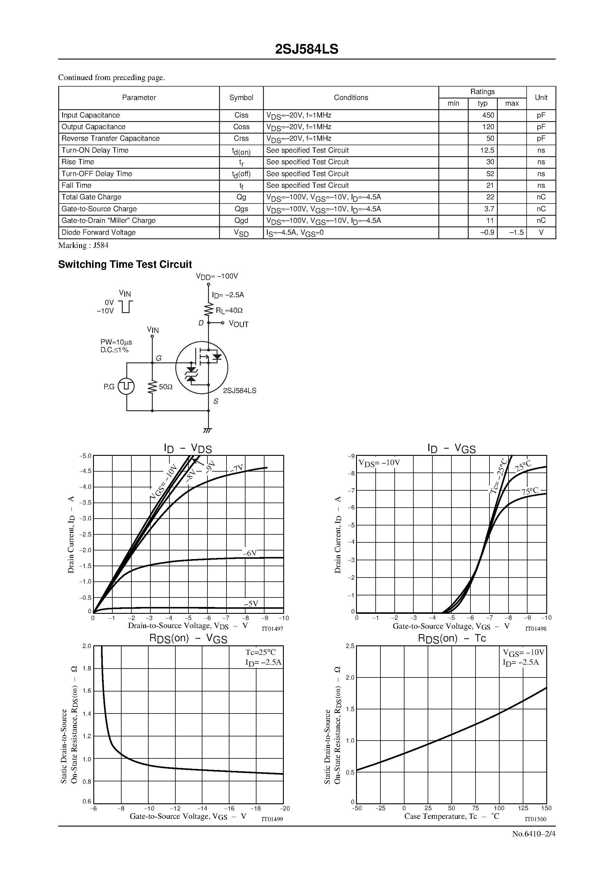 Даташит 2SJ584LS - Ultrahigh-Speed Switching Applications страница 2