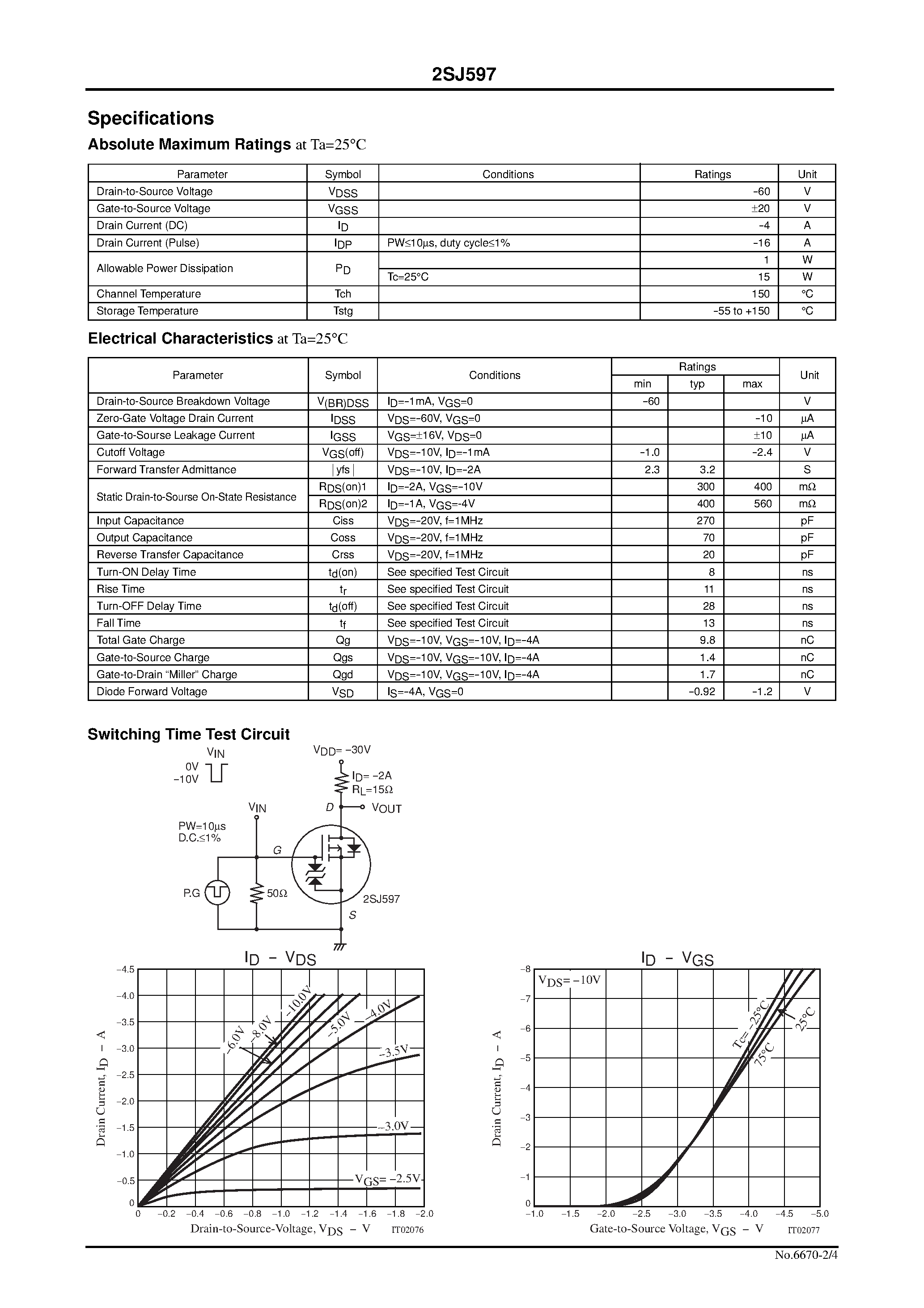 Даташит 2SJ597 - DC / DC Converter Applications страница 2