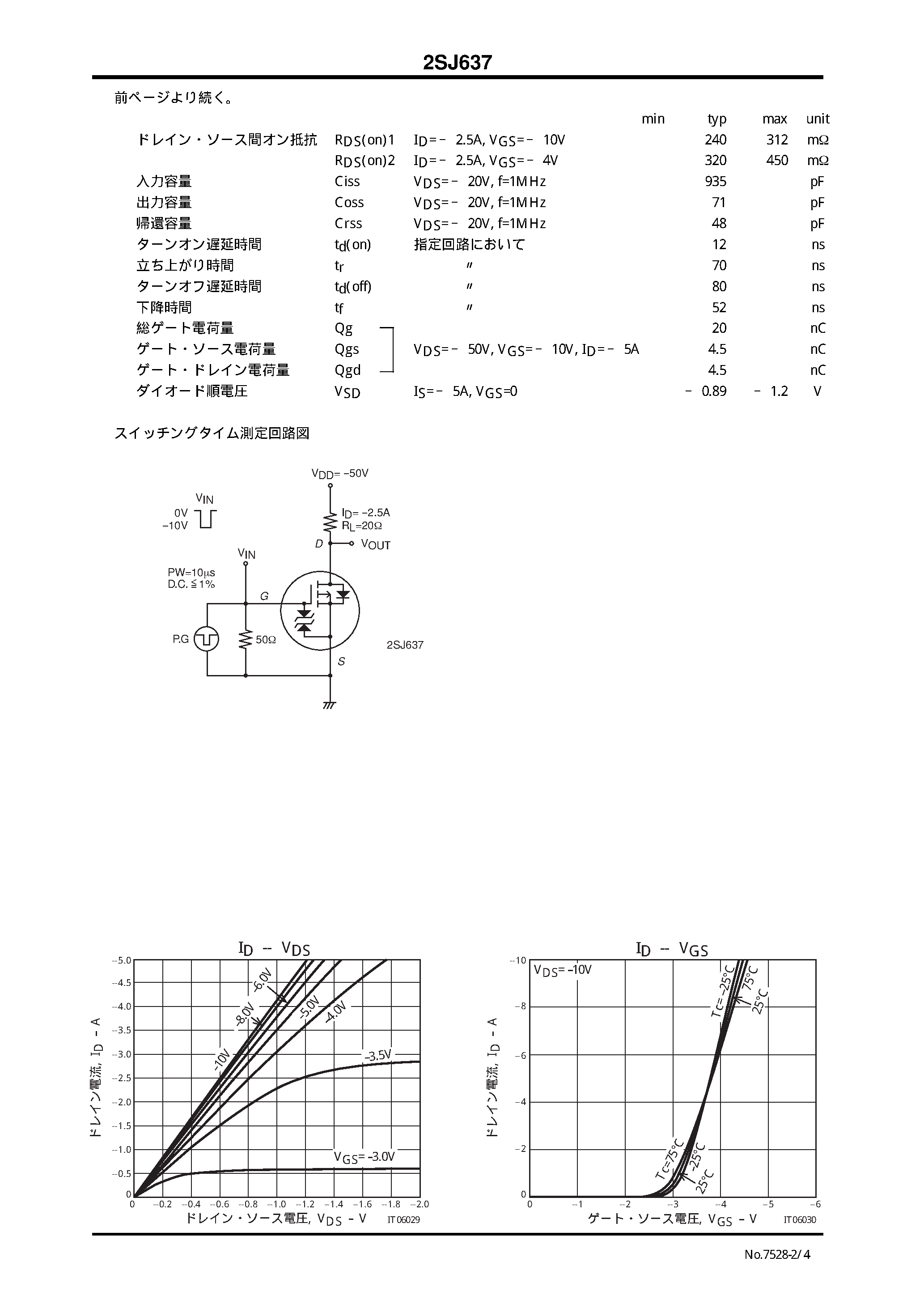 Datasheet 2SJ637 - DC/DC FOR CONVERTER page 2