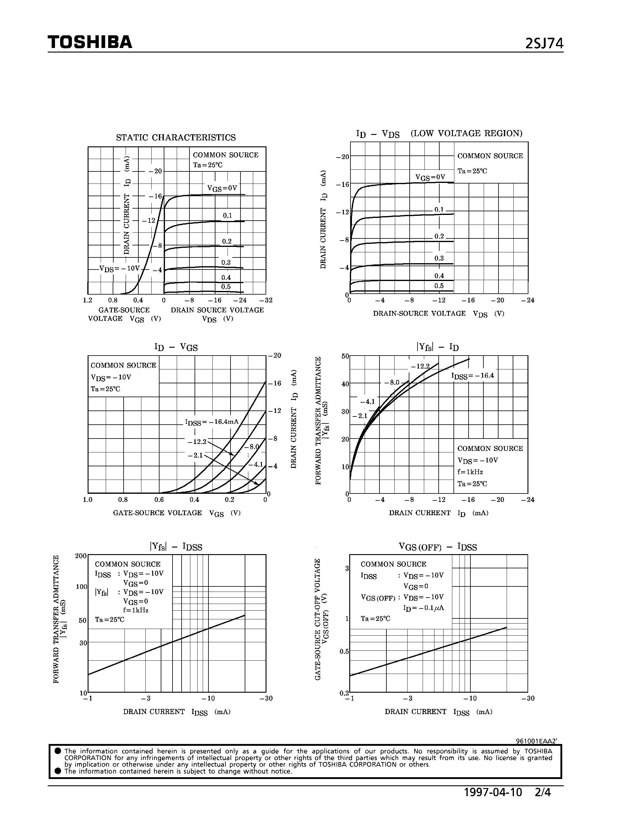 Datasheet 2SJ74 - P CHANNEL JUNCTION TYPE (LOW NOISE AUDIO AMPLIFIER APPLICATIONS) page 2