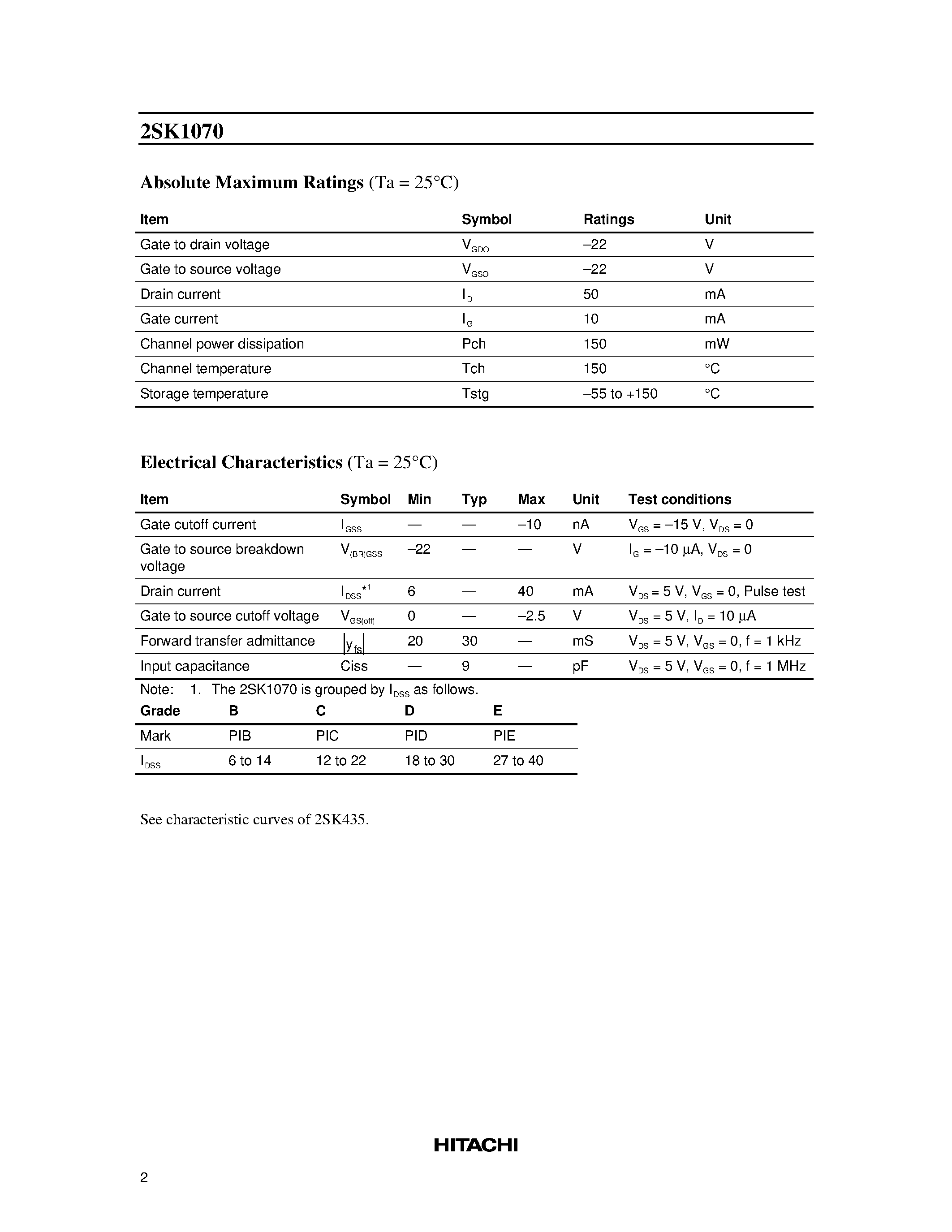 Datasheet 2SK1070 - Silicon N-Channel Junction FET page 2