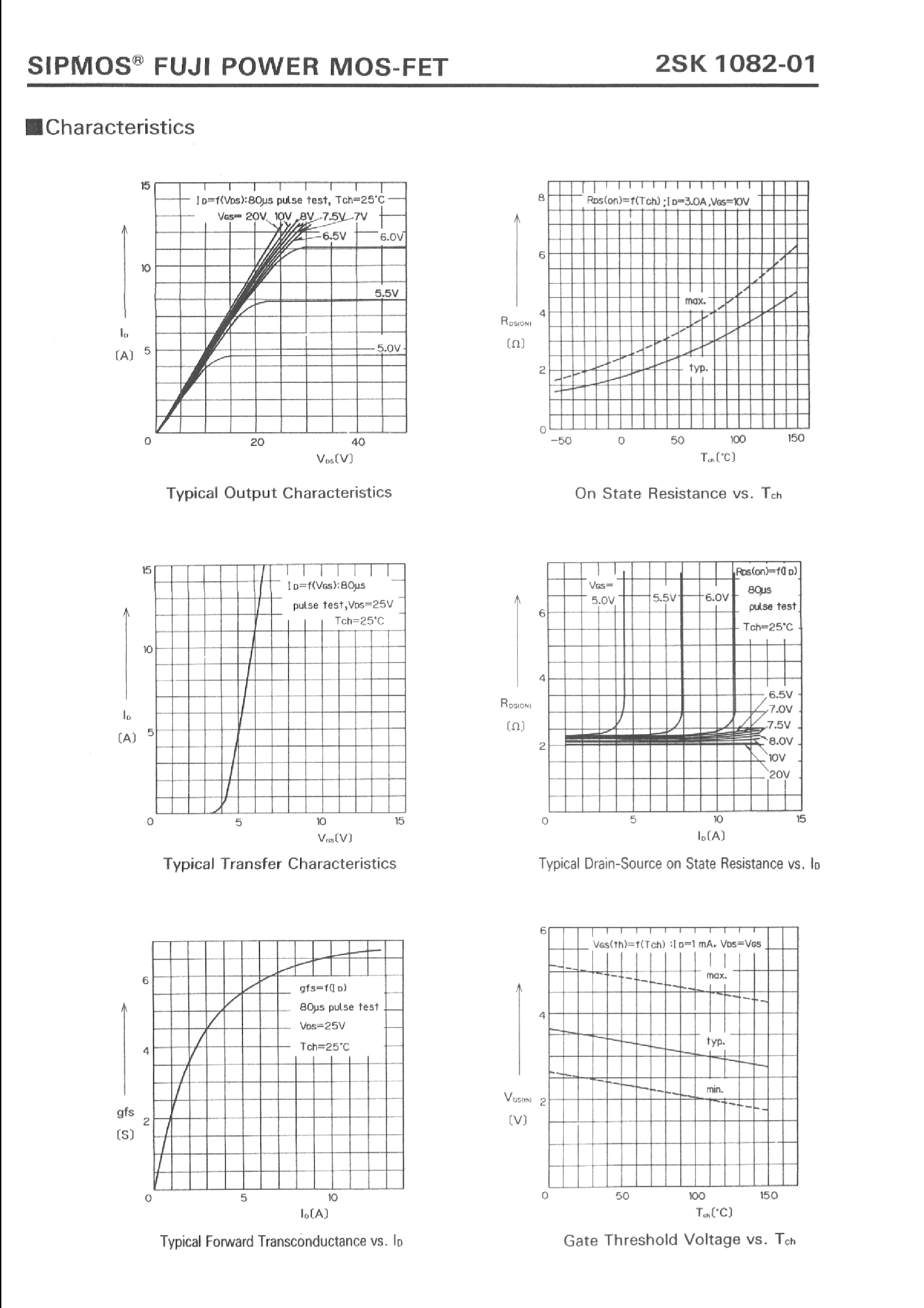 Datasheet 2SK1082 - N-Channel Silicon Power MOS-FET page 2