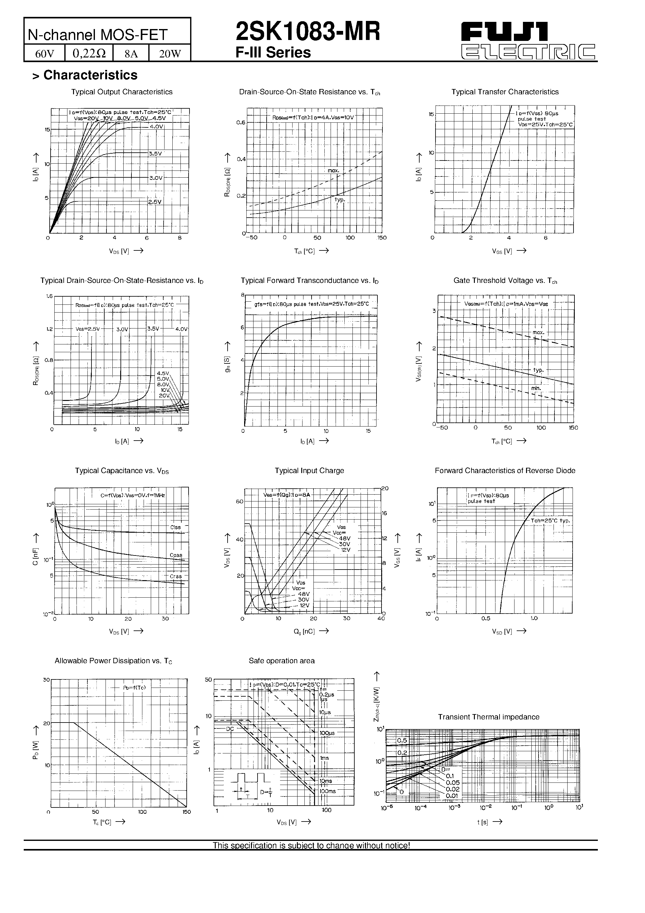 Datasheet 2SK1083 - N-channel MOS-FET page 2