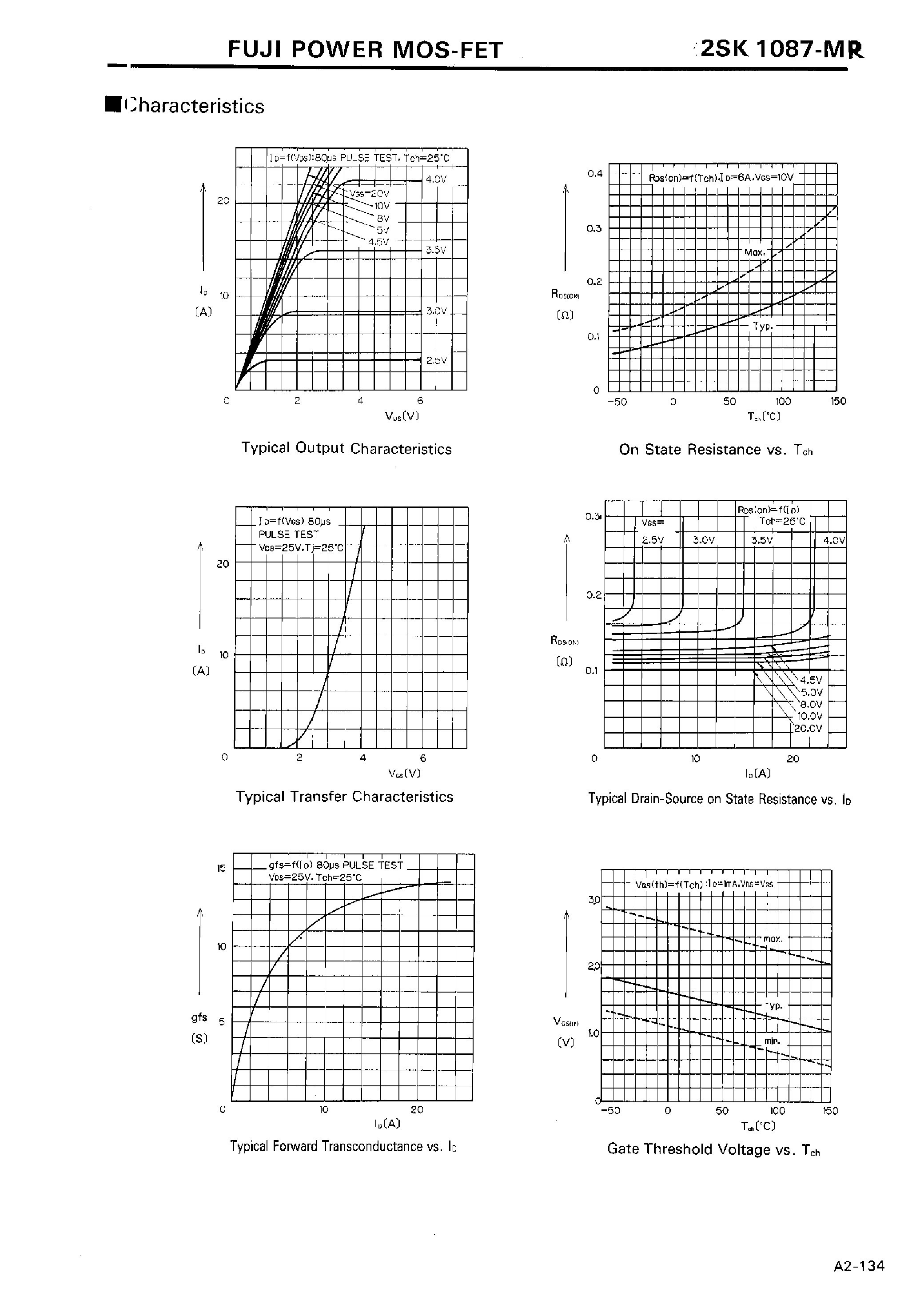 Datasheet 2SK1087 - N-CHANNEL SILICON POWER MOSFET page 2