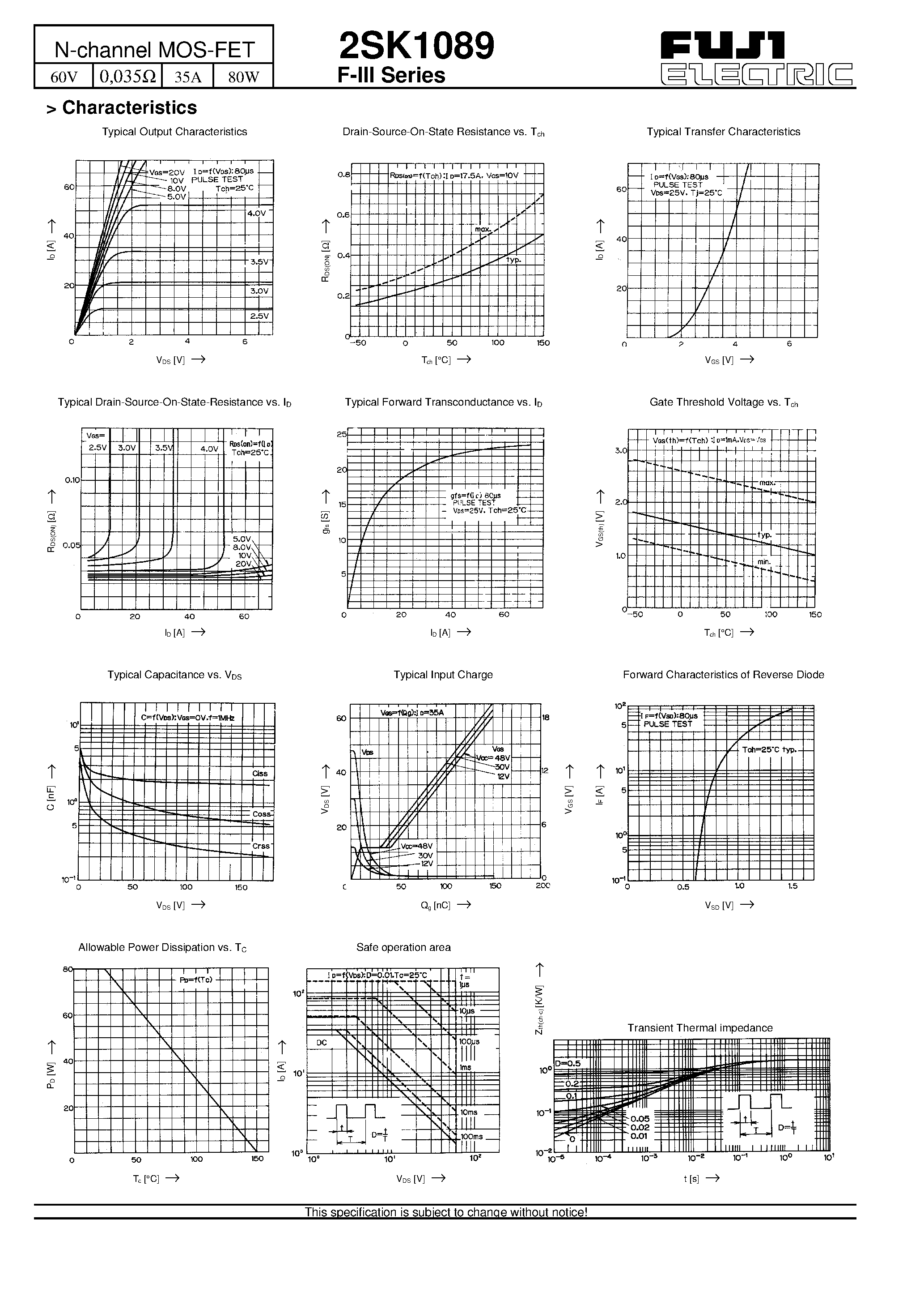 Datasheet 2SK1089 - N-channel MOS-FET page 2