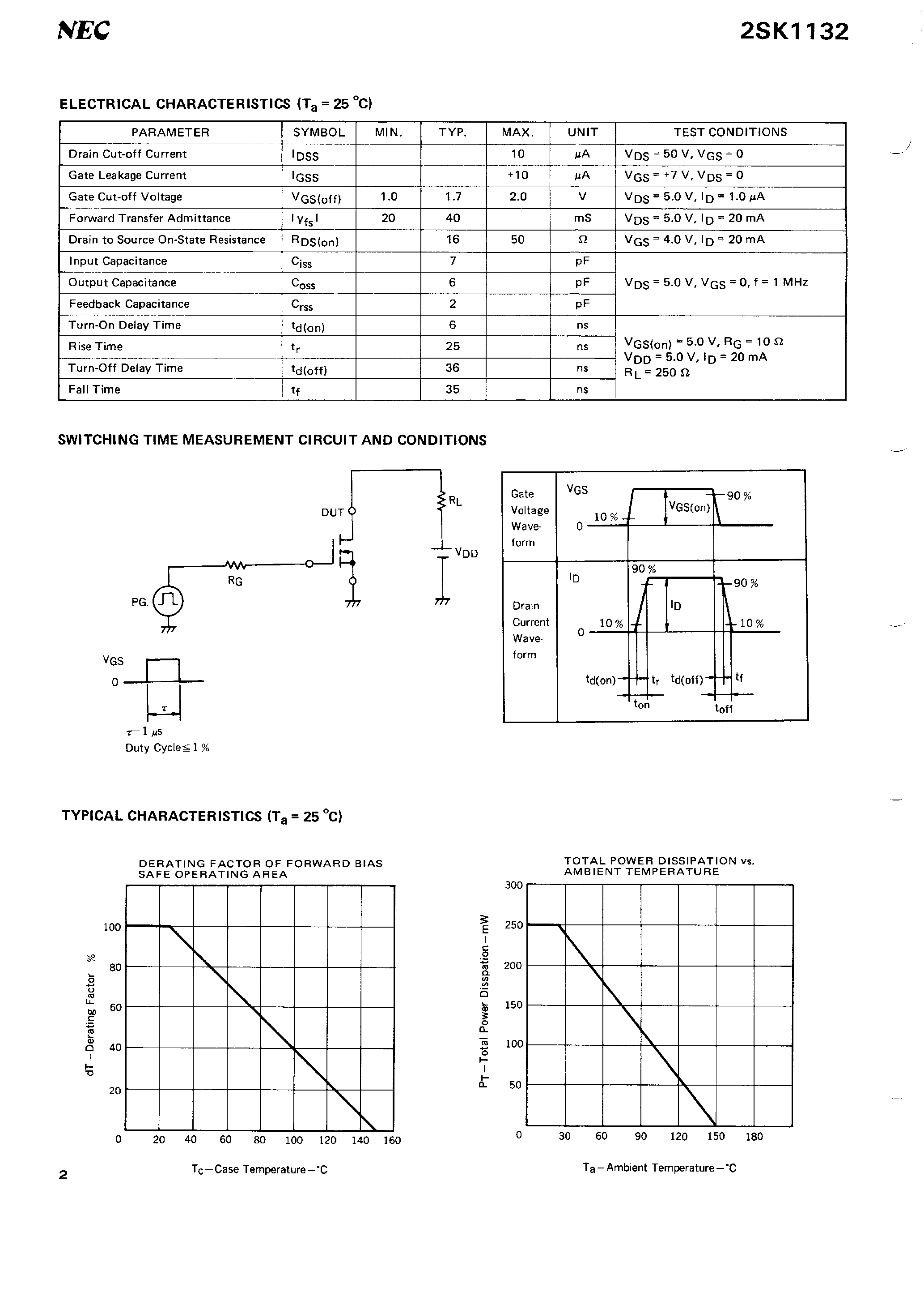 Даташит 2SK1132 - N-CHANNEL MOS FET FOR HIGH SPEED SWITCHING страница 2