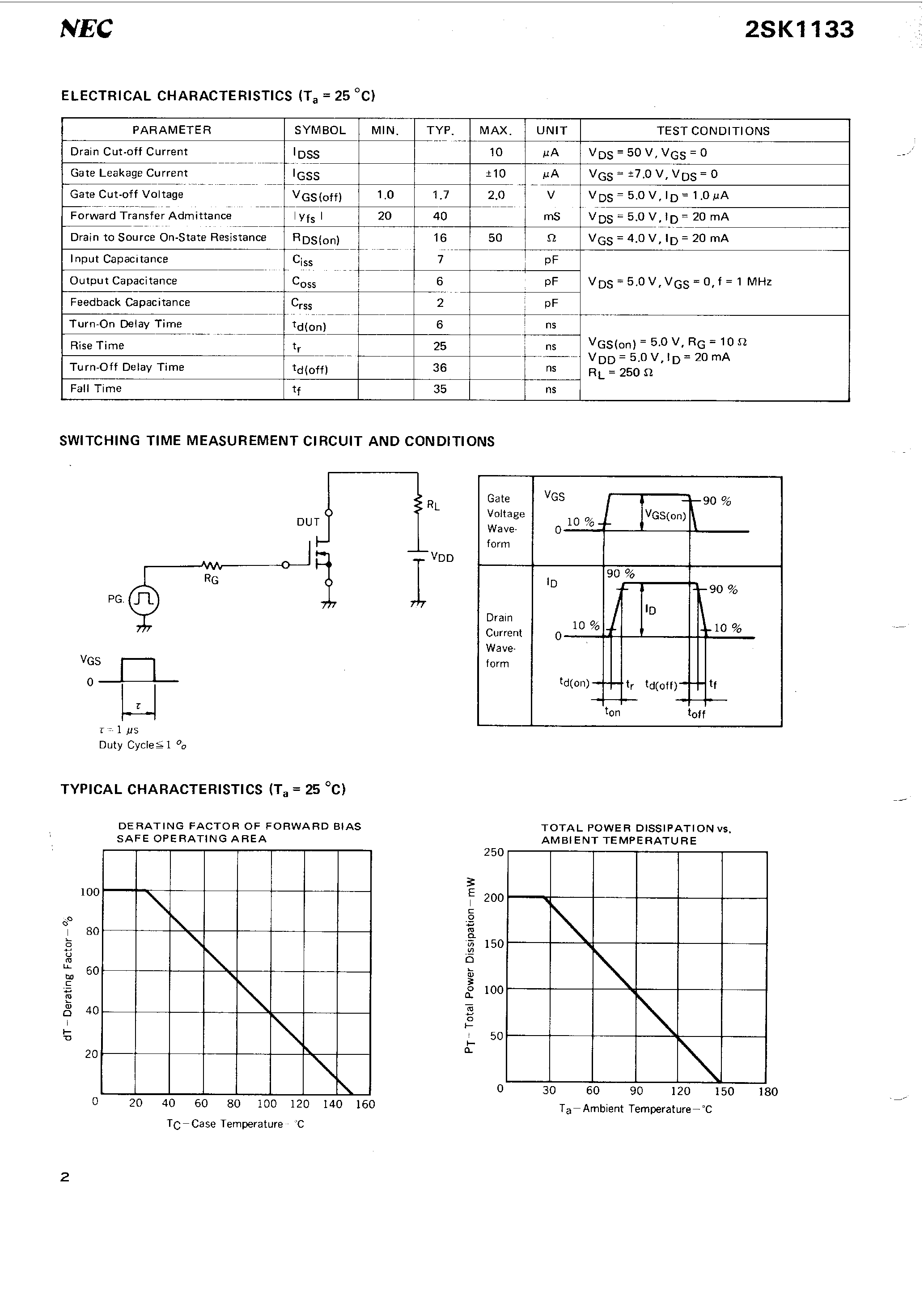 Даташит 2SK1133 - N-CHANNEL MOS FET FOR HIGH SPEED SWITCHING страница 2