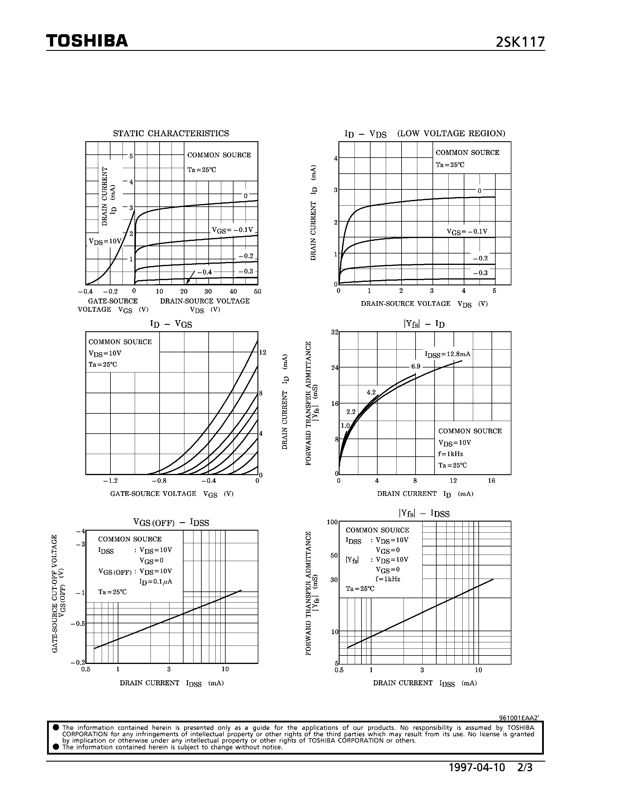 Datasheet 2SK117 - N CHANNEL JUNCTIONS TYPE (LOW NOISE AUDIO AMPLIFIER APPLICATIONS) page 2