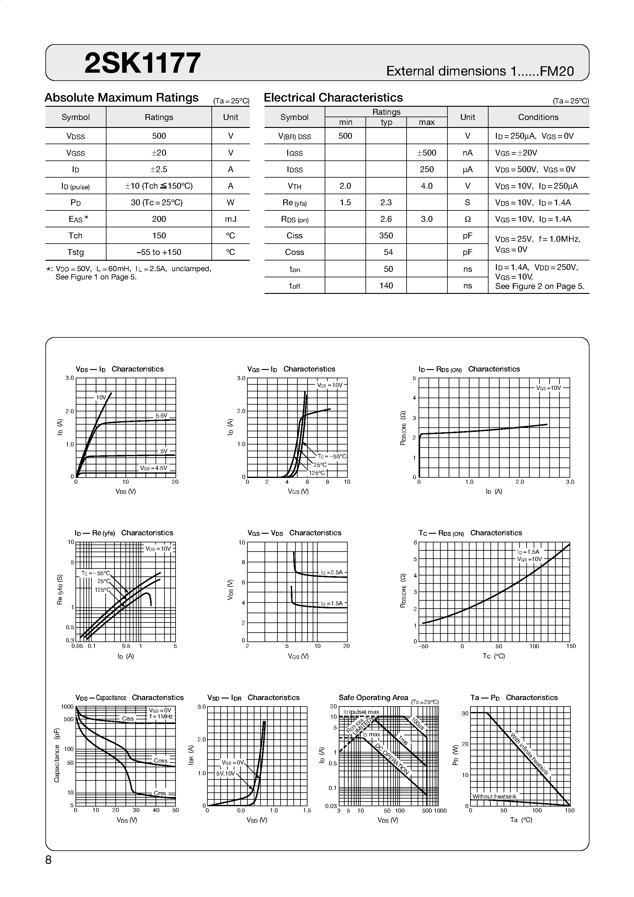 Datasheet 2SK1177 - MOSFET page 1