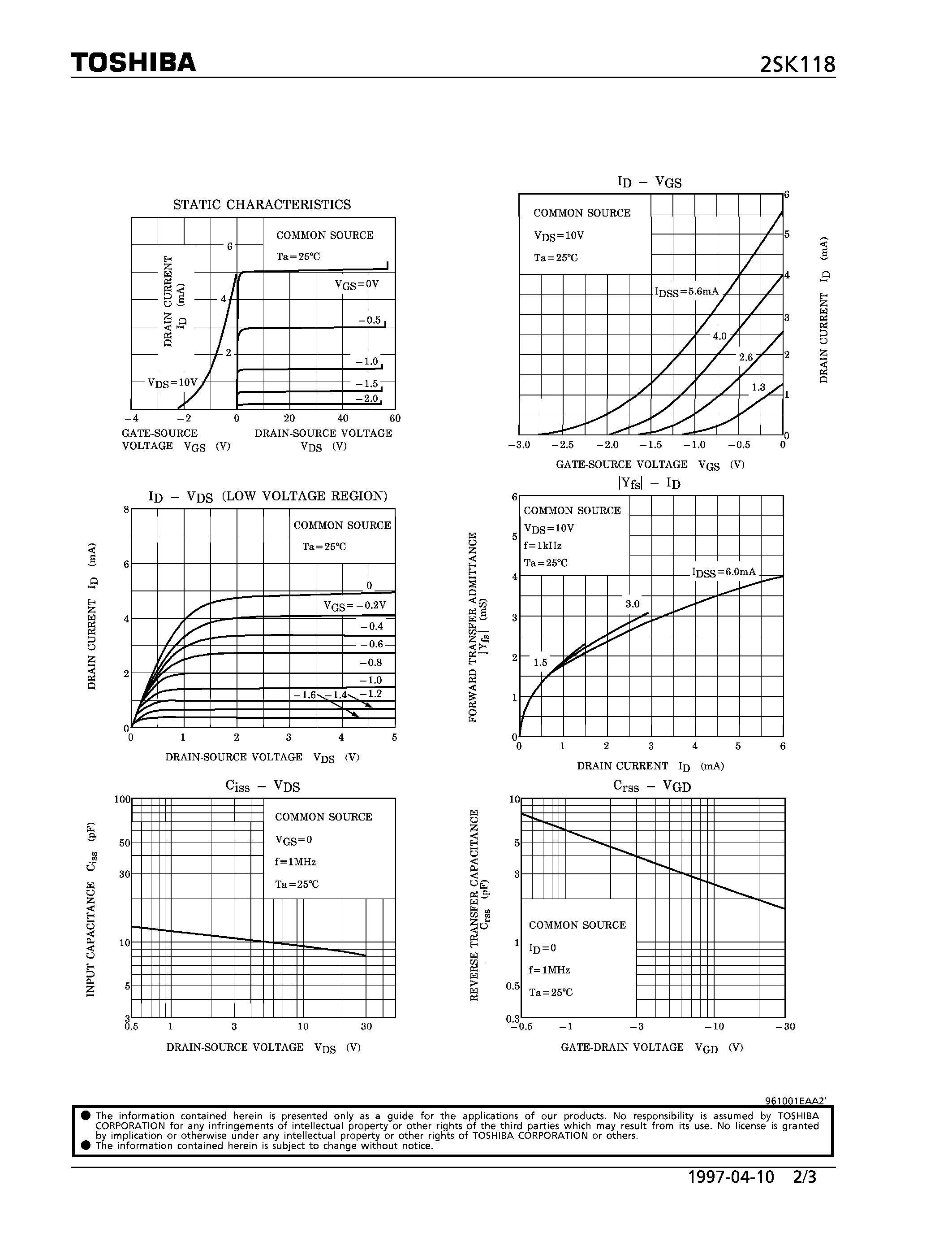 Datasheet 2SK118 - N CHANNEL JUNCTION TYPE (GENERAL PURPOSE AND IMPEDANCE CONVERTER AND CONDENSER MICROPHONE APPLICATIONS) page 2