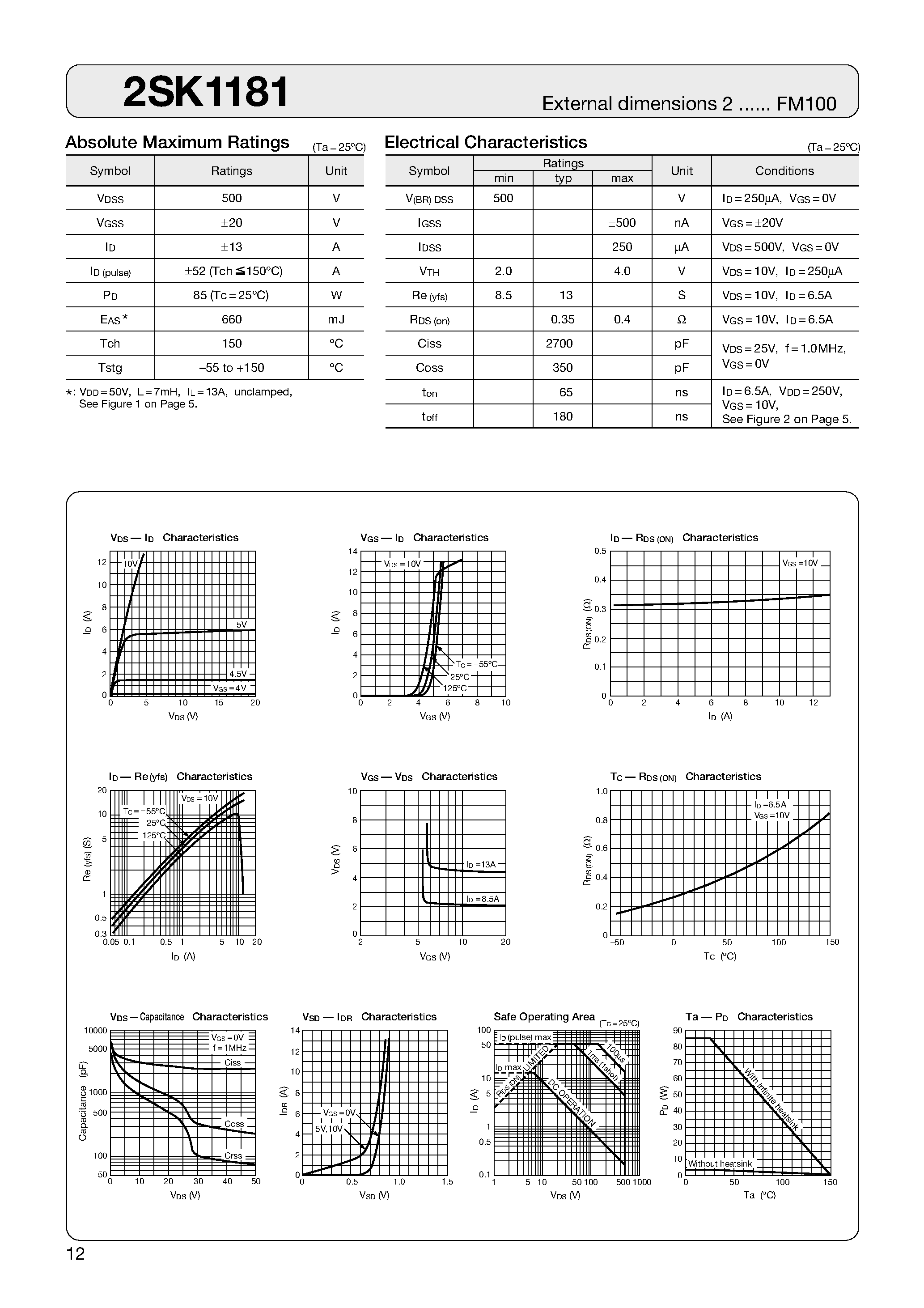 Datasheet 2SK1181 - MOSFET page 1