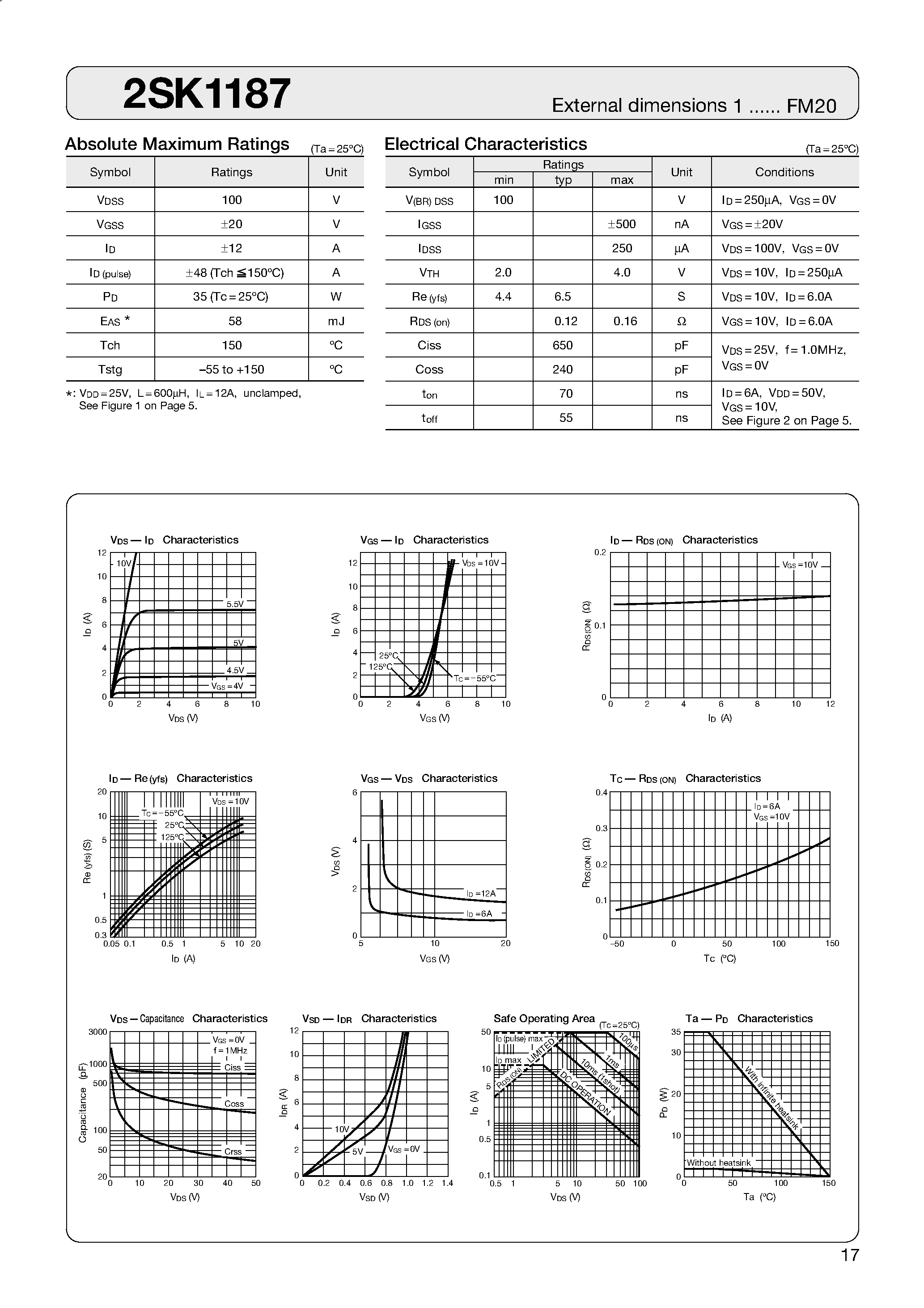 Datasheet 2SK1187 - MOSFET page 1