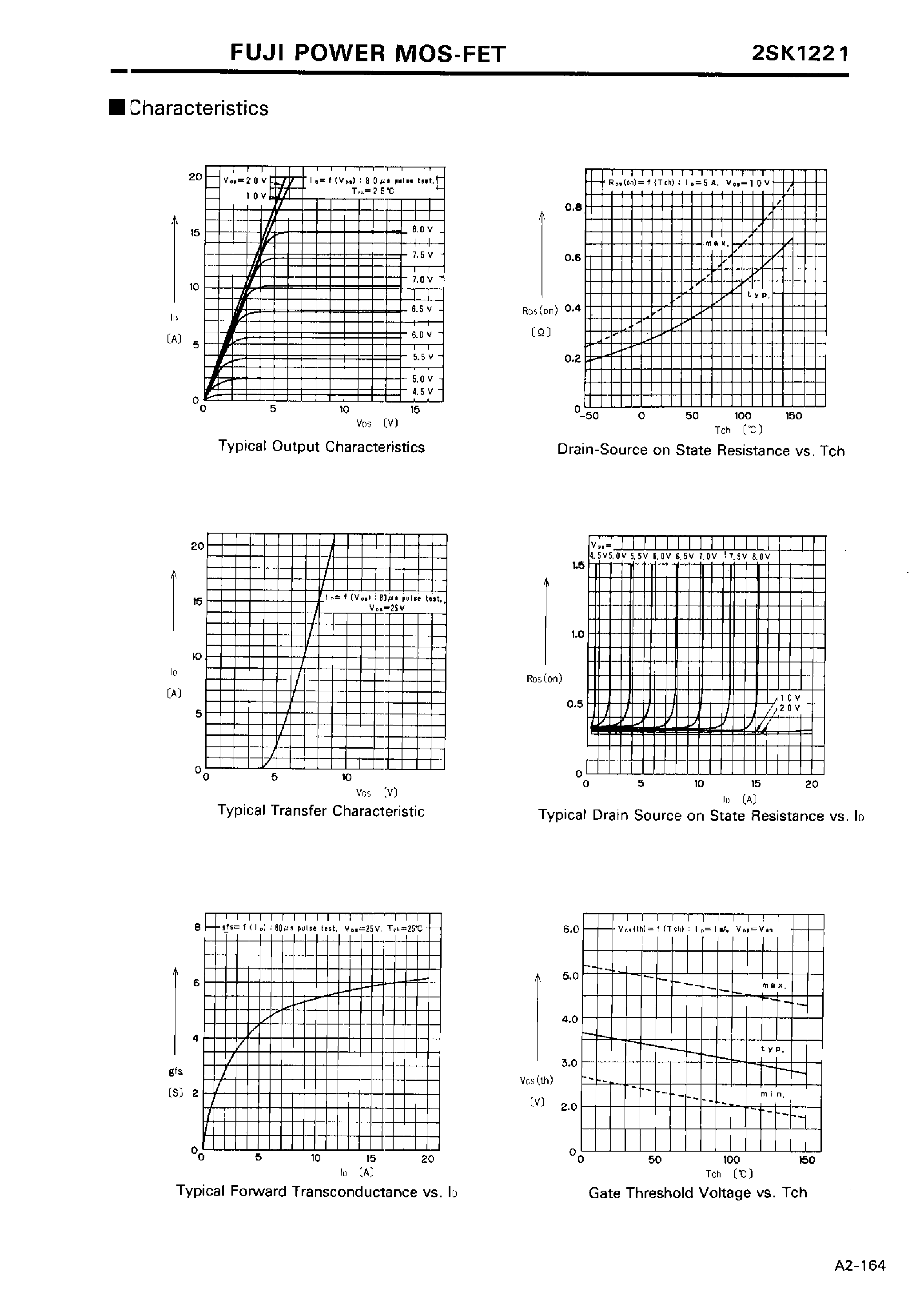 Datasheet 2SK1221 - N-Channel Silicon Power MOS-FET page 2