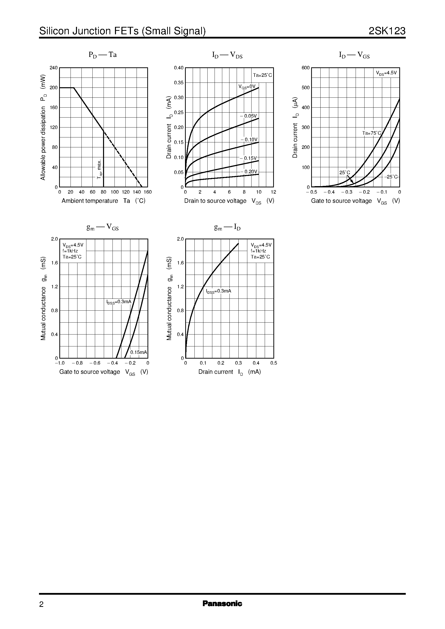 Datasheet 2SK123 - Silicon N-Channel Junction FET page 2