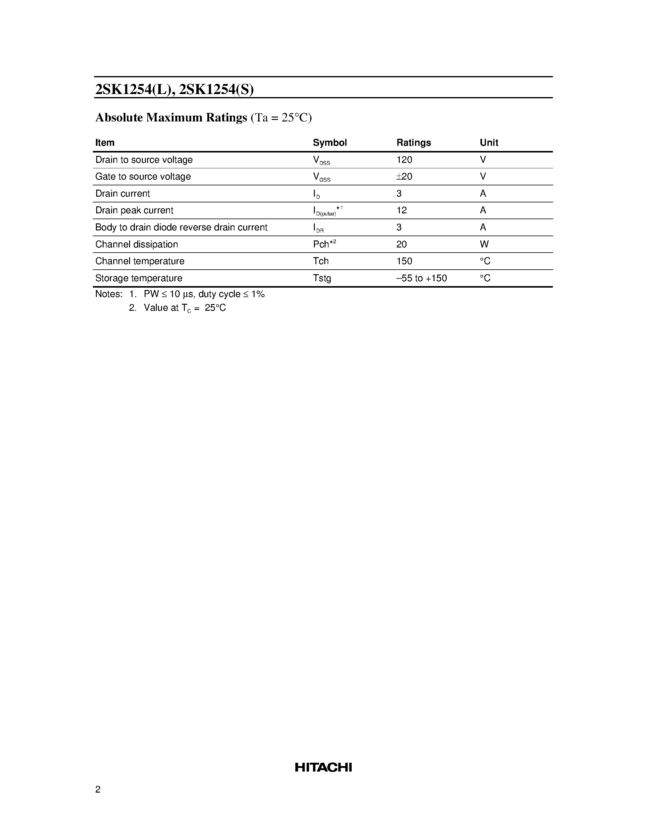 Datasheet 2SK1254 - Silicon N-Channel MOS FET page 2