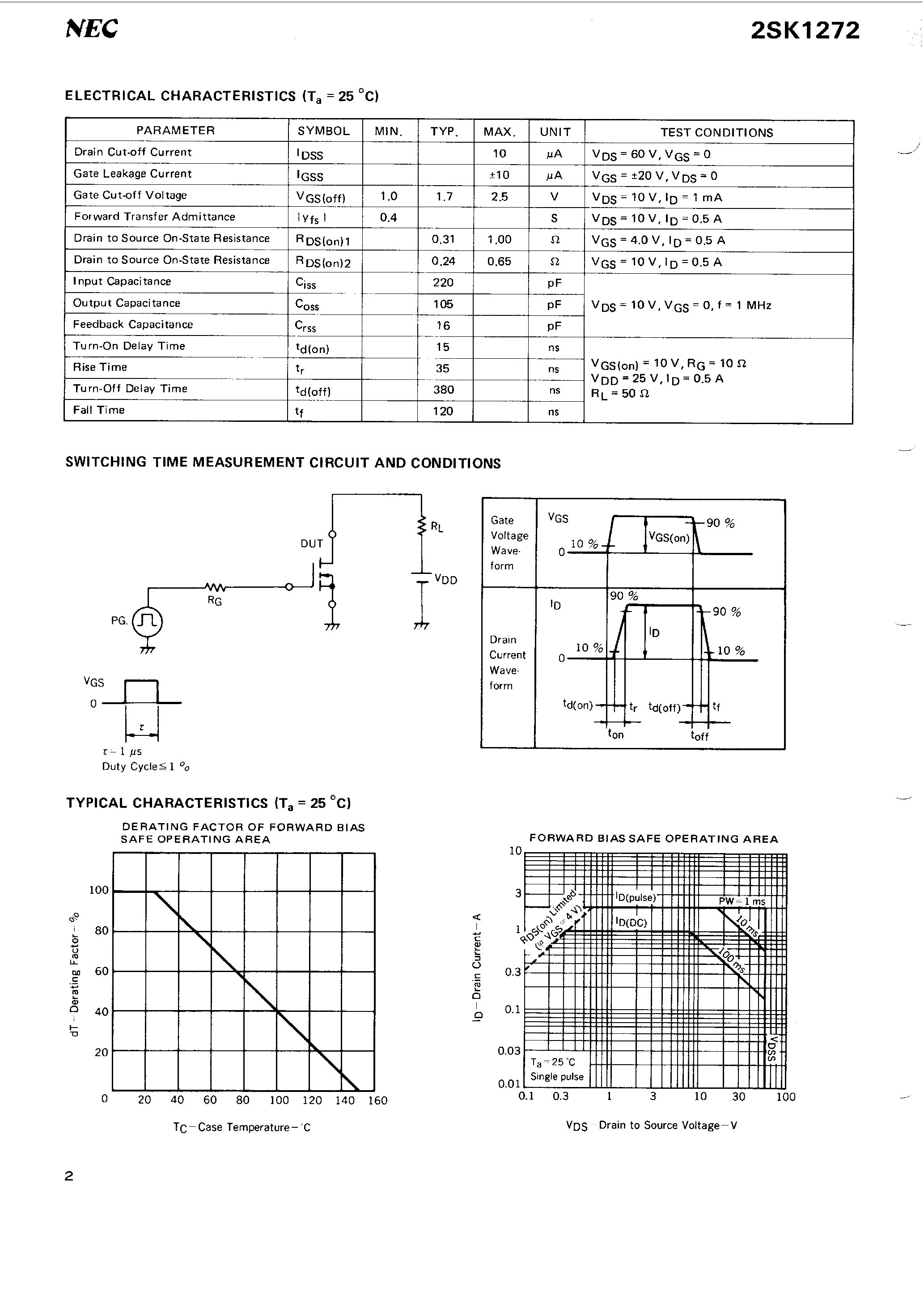 Datasheet 2SK1272 - N-CHANNEL MOS FET FOR HIGH SPEED SWITCHING page 2