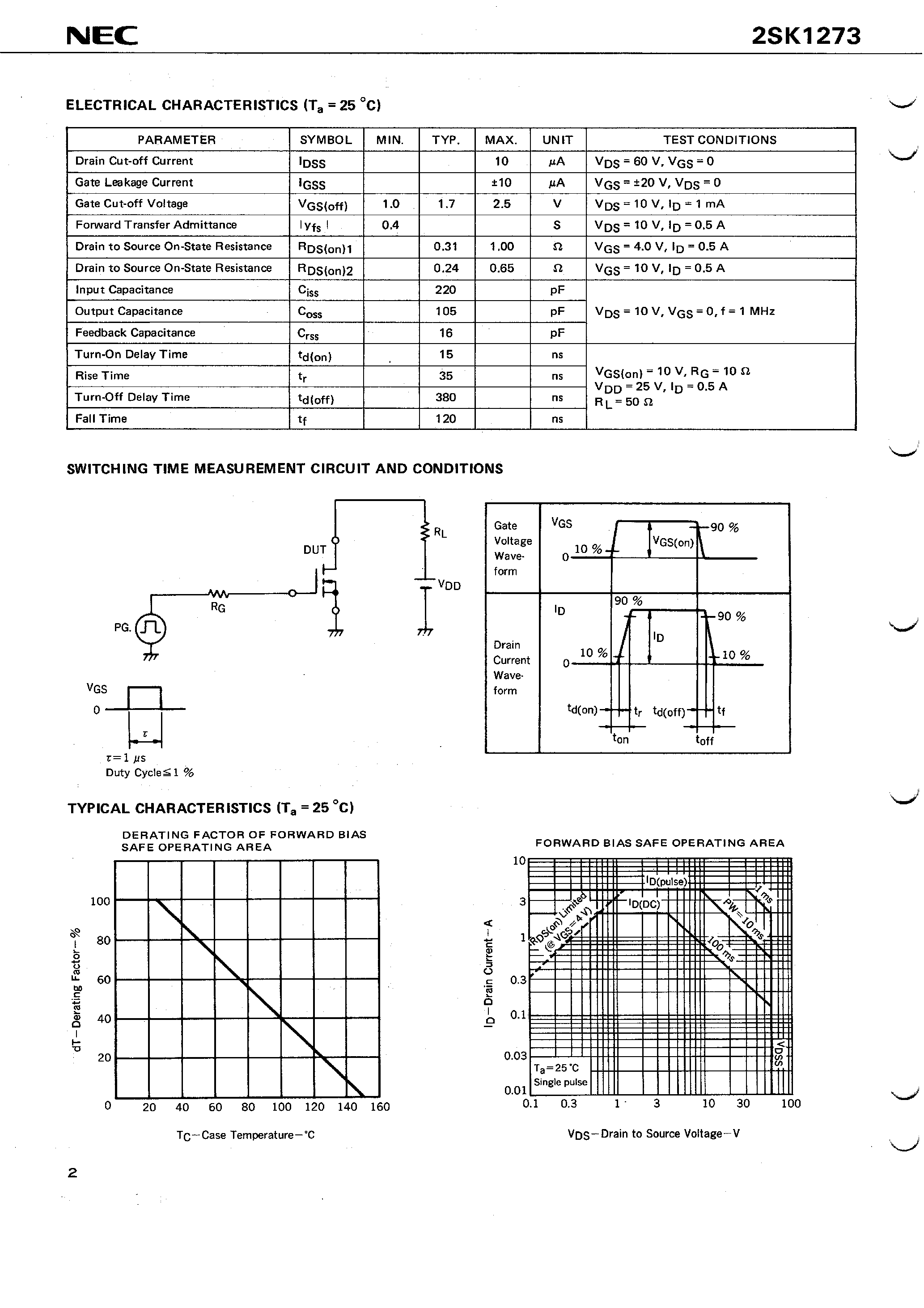 Datasheet 2SK1273 - N-CHANNEL MOS FET FOR HIGH SPEED SWITCHING page 2