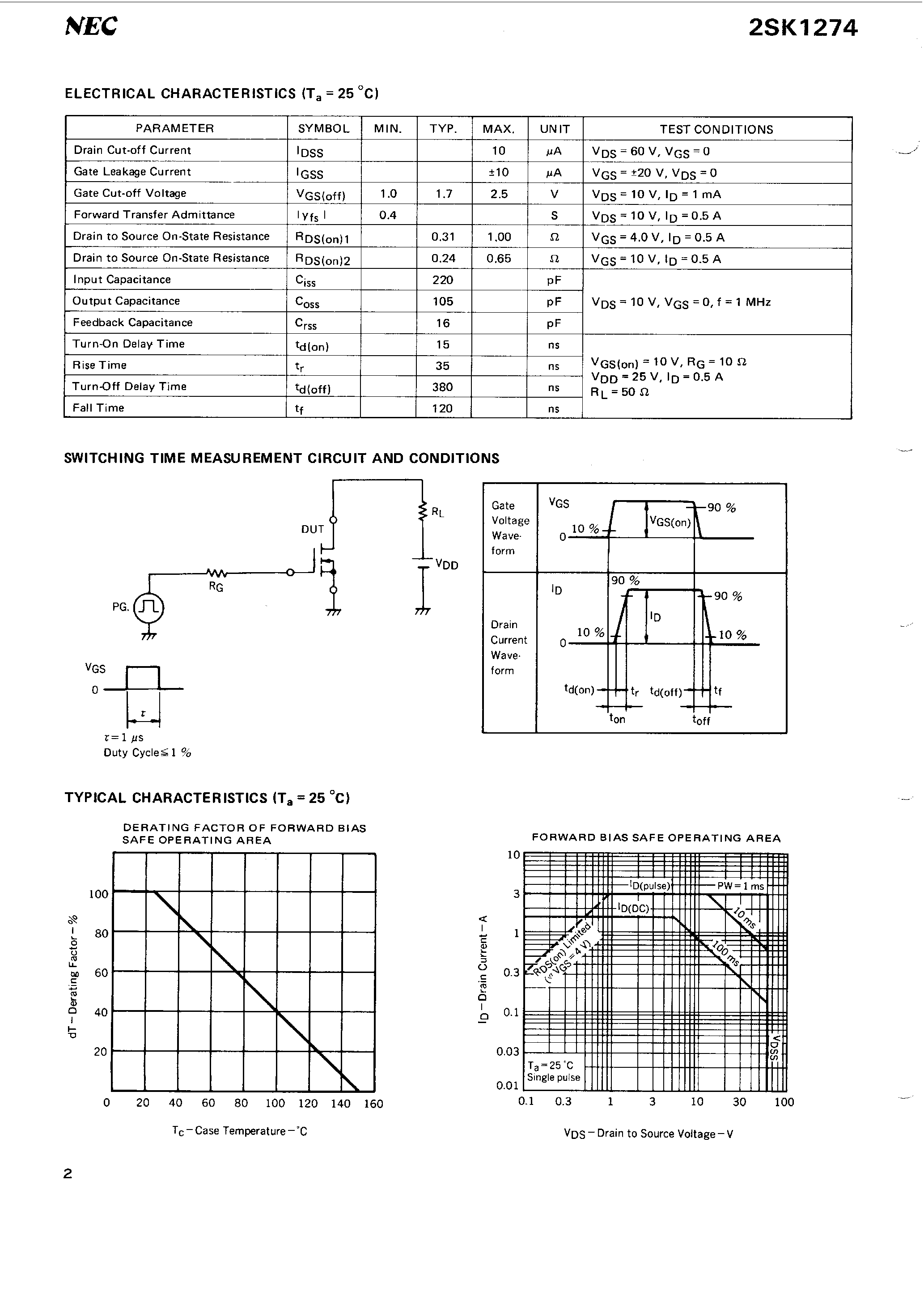 Datasheet 2SK1274 - N-CHANNEL MOS FET FOR HIGH SPEED SWITCHING page 2