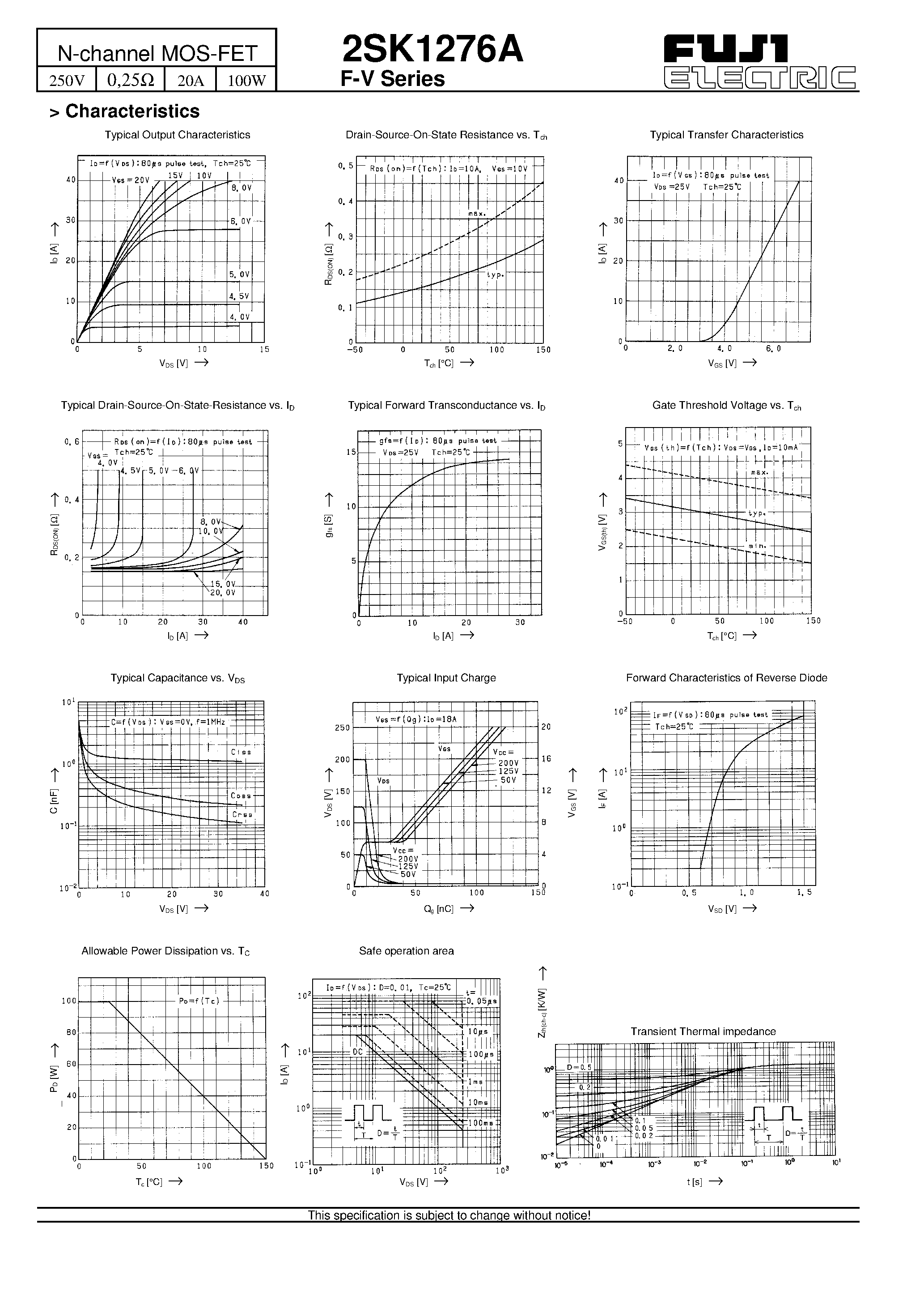 Datasheet 2SK1276A - N-channel MOS-FET page 2