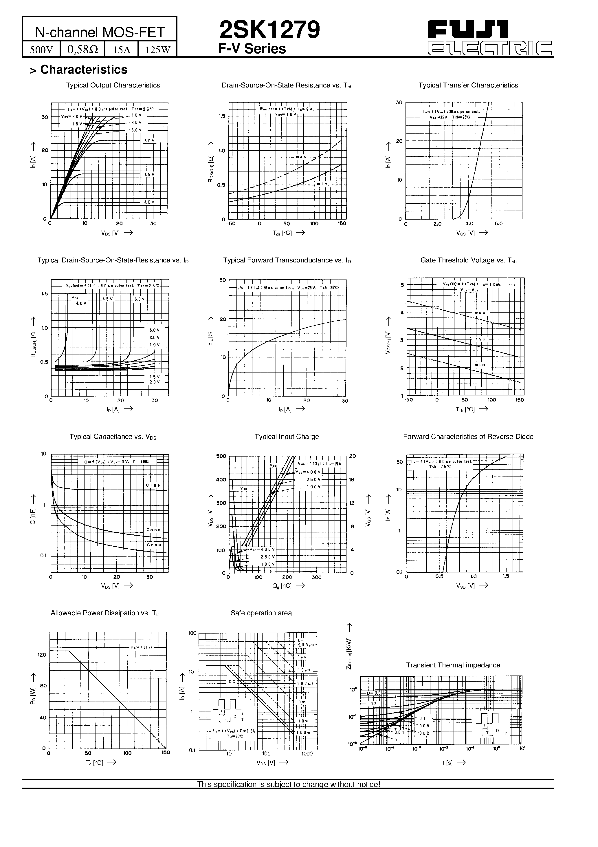 Datasheet 2SK1279 - N-channel MOS-FET page 2