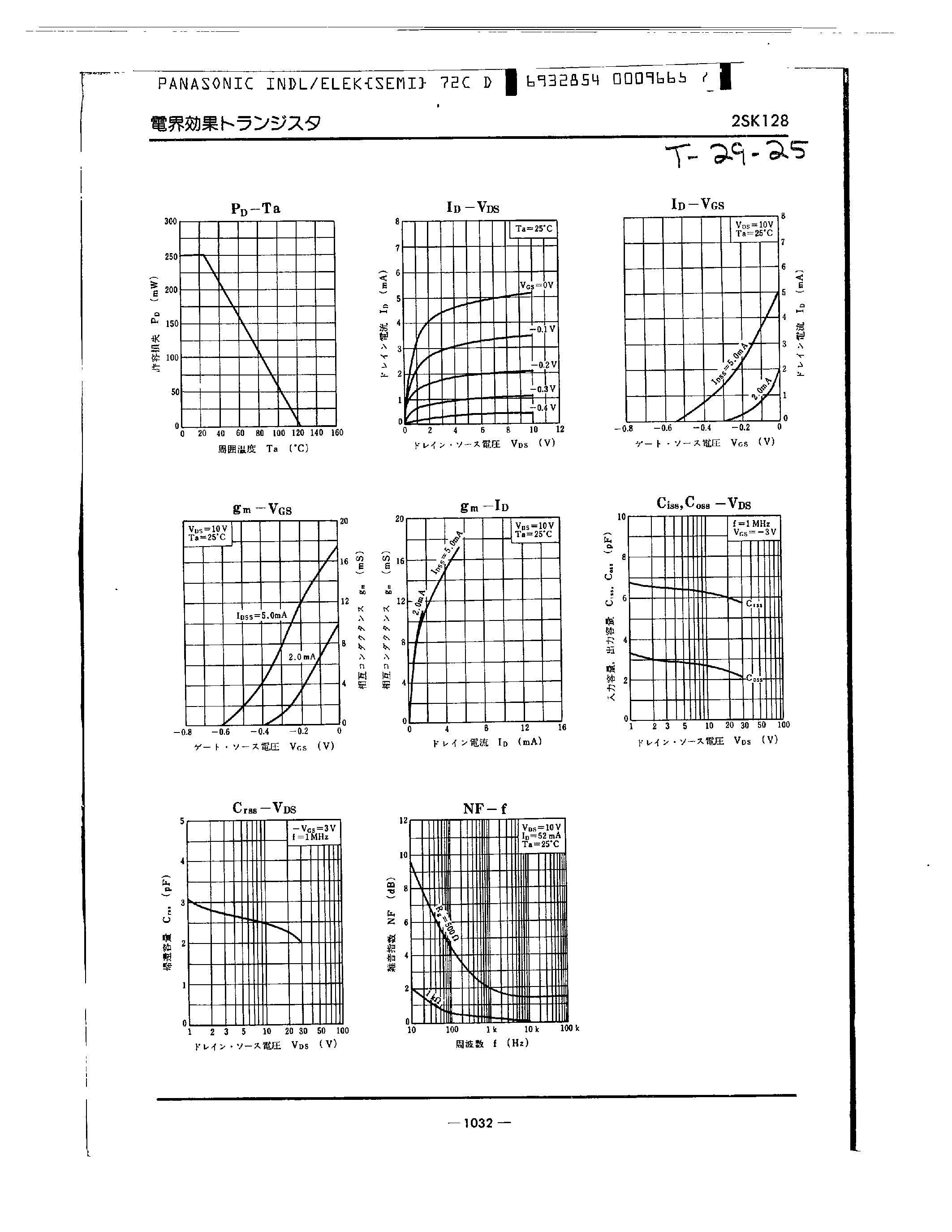 Datasheet 2SK128 - SI N CHANNEL JUNCTION page 2