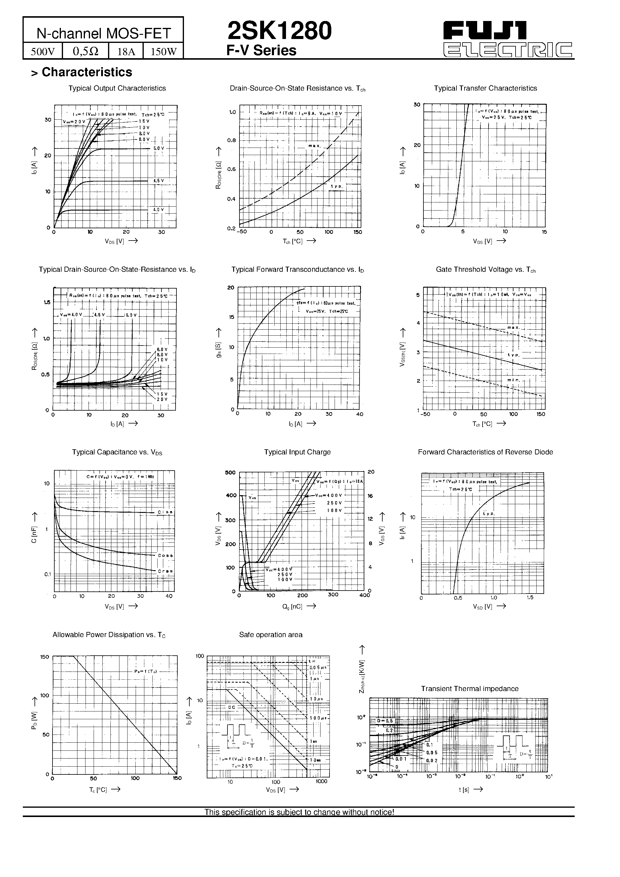 Datasheet 2SK1280 - N-Channel MOS-FET(500V/ 0.5Ohm/ 18A/ 150W) page 2