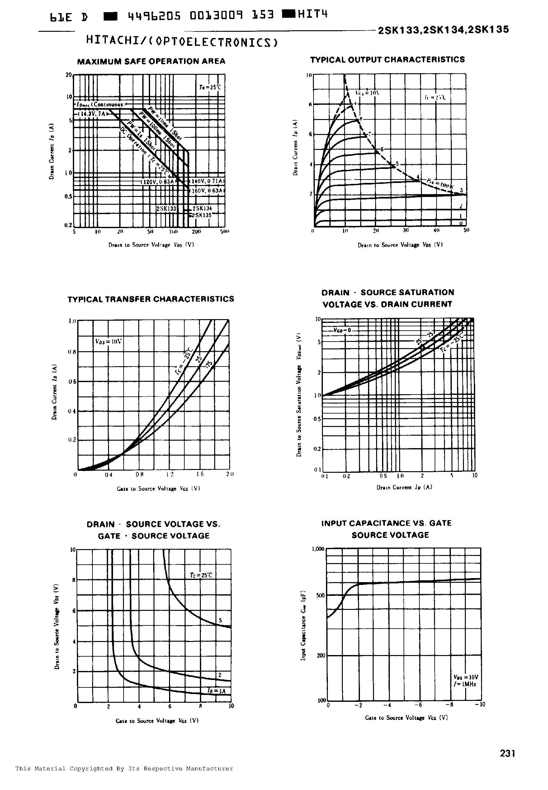 Datasheet 2SK133 - LOW FREQUENCY POWER AMPLIFIER page 2