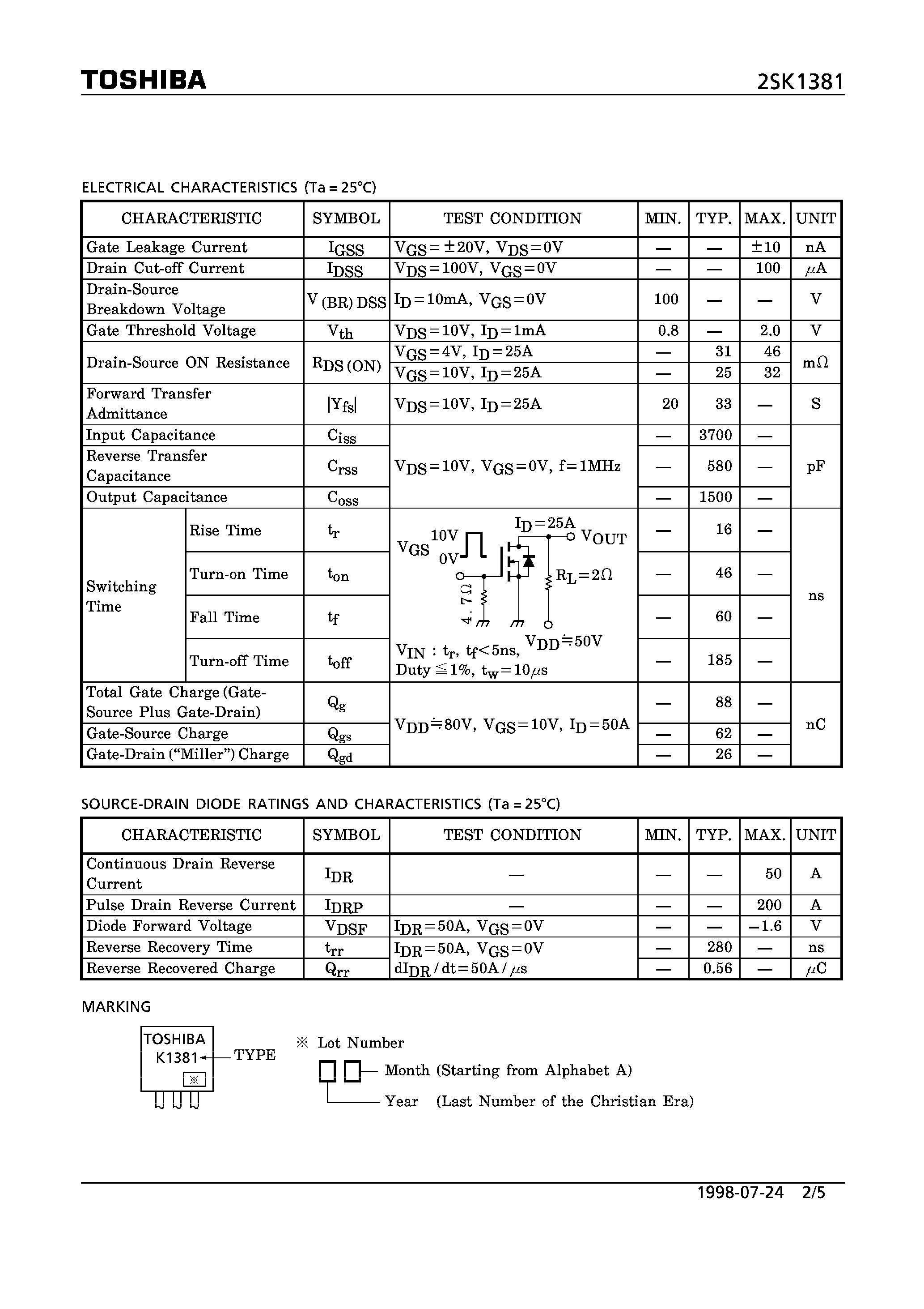 Datasheet 2SK1381 - N CHANNEL MOS TYPE (HIGH SPEED SWITCHNG/ RELAY DRIVE/ MOTOR DRIVE AND DC-DC CONVERTER APPLICATIONS) page 2