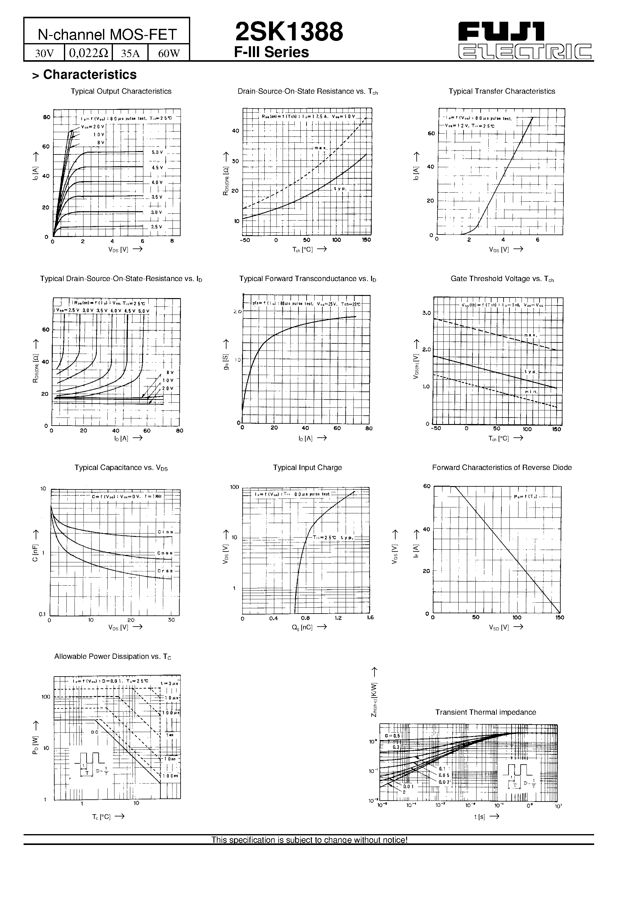 Datasheet 2SK1388 - N-channel MOS-FET page 2