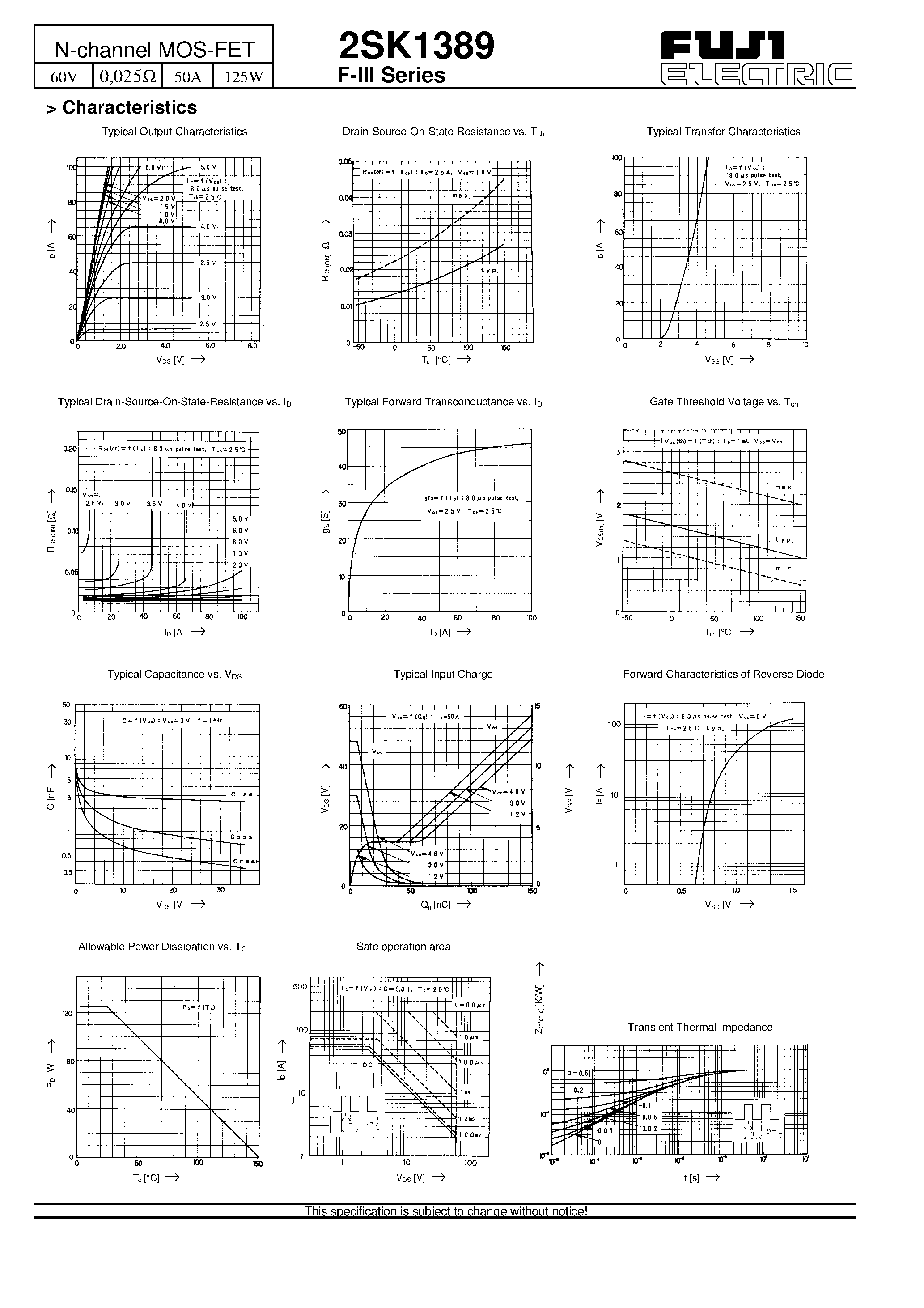 Datasheet 2SK1389 - N-channel MOS-FET page 2