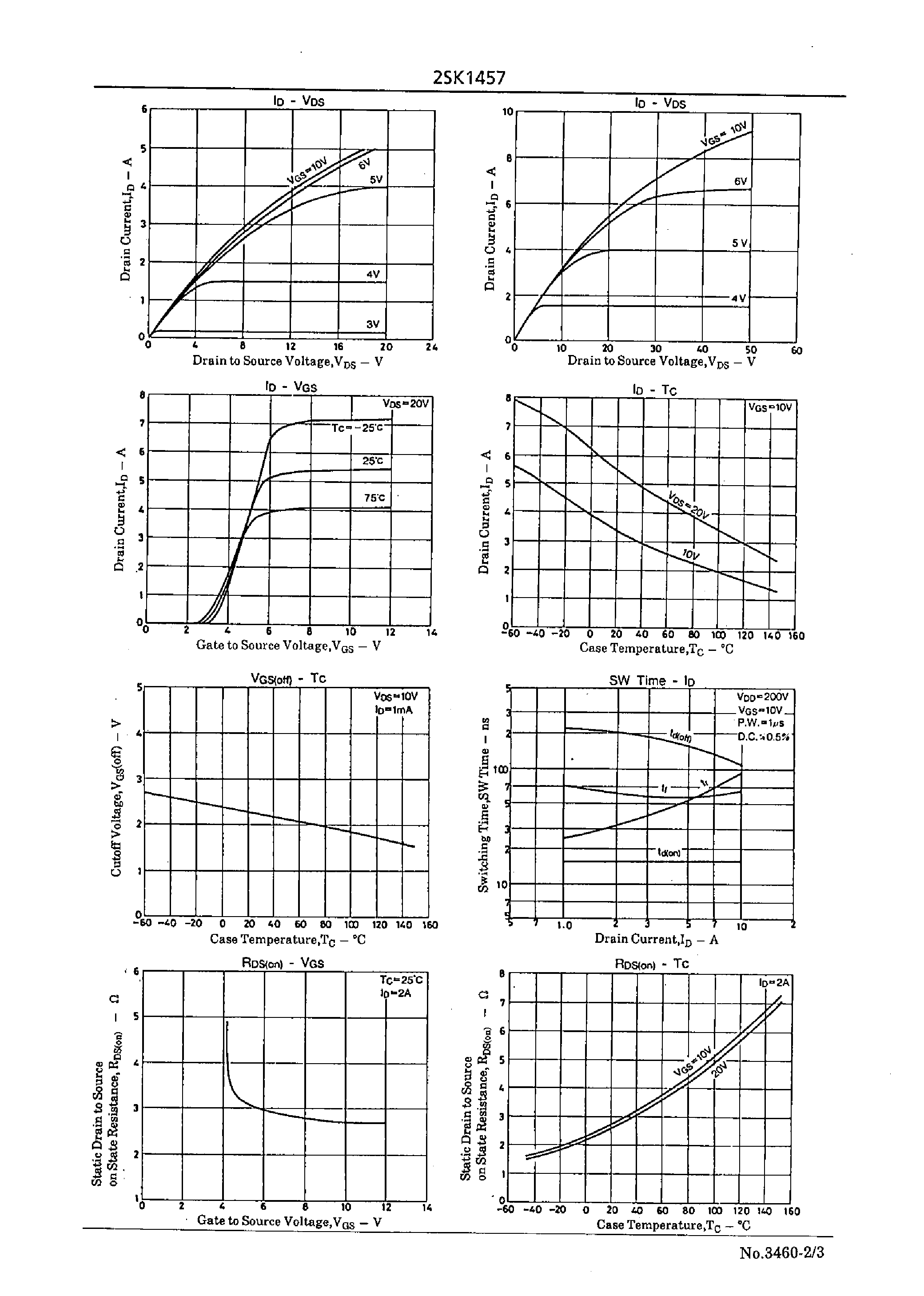 Datasheet 2SK1457 - Very High-Speed Switching Applications page 2