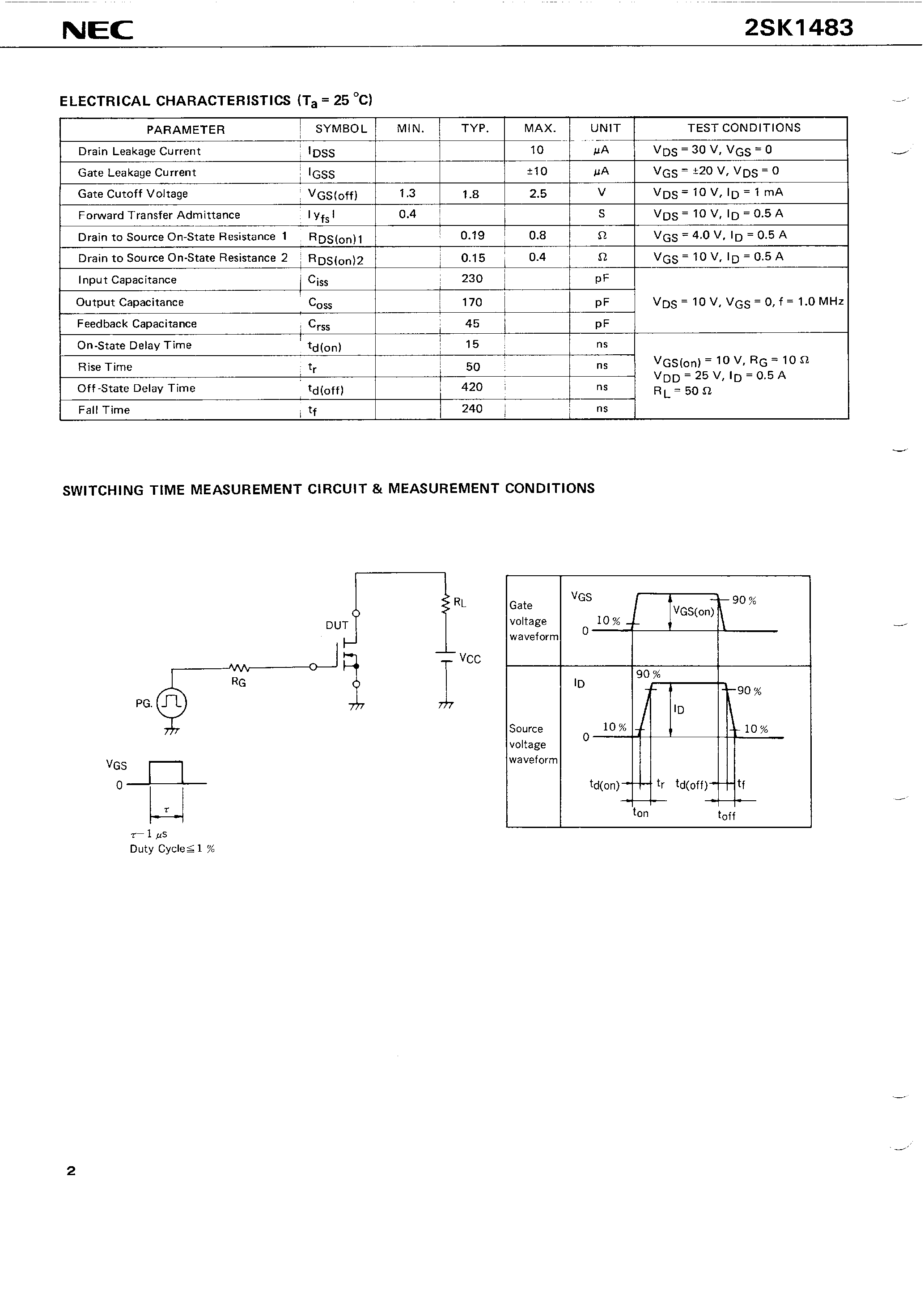 Datasheet 2SK1483 - N-CHANNEL MOS FET FOR SWITCHING page 2