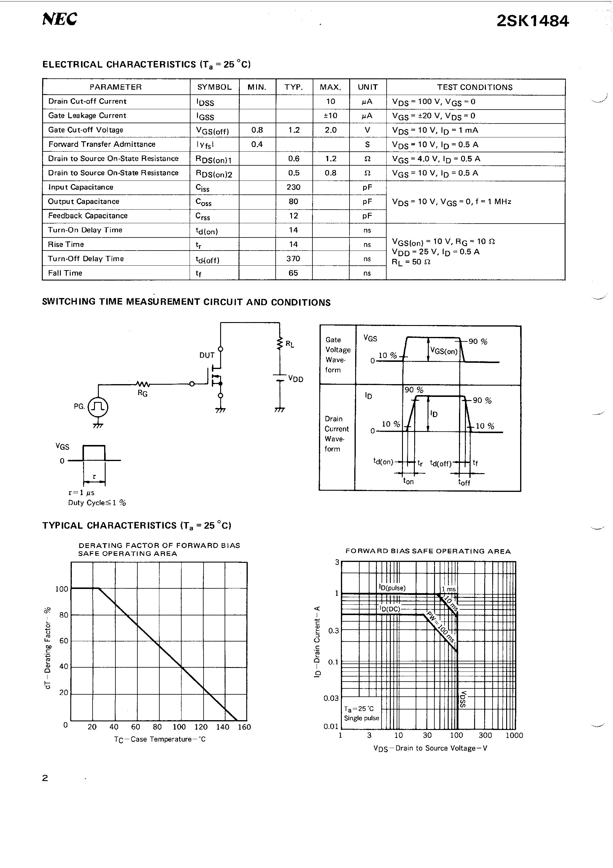 Datasheet 2SK1484 - N-CHANNEL MOS FET FOR SWITCHING page 2