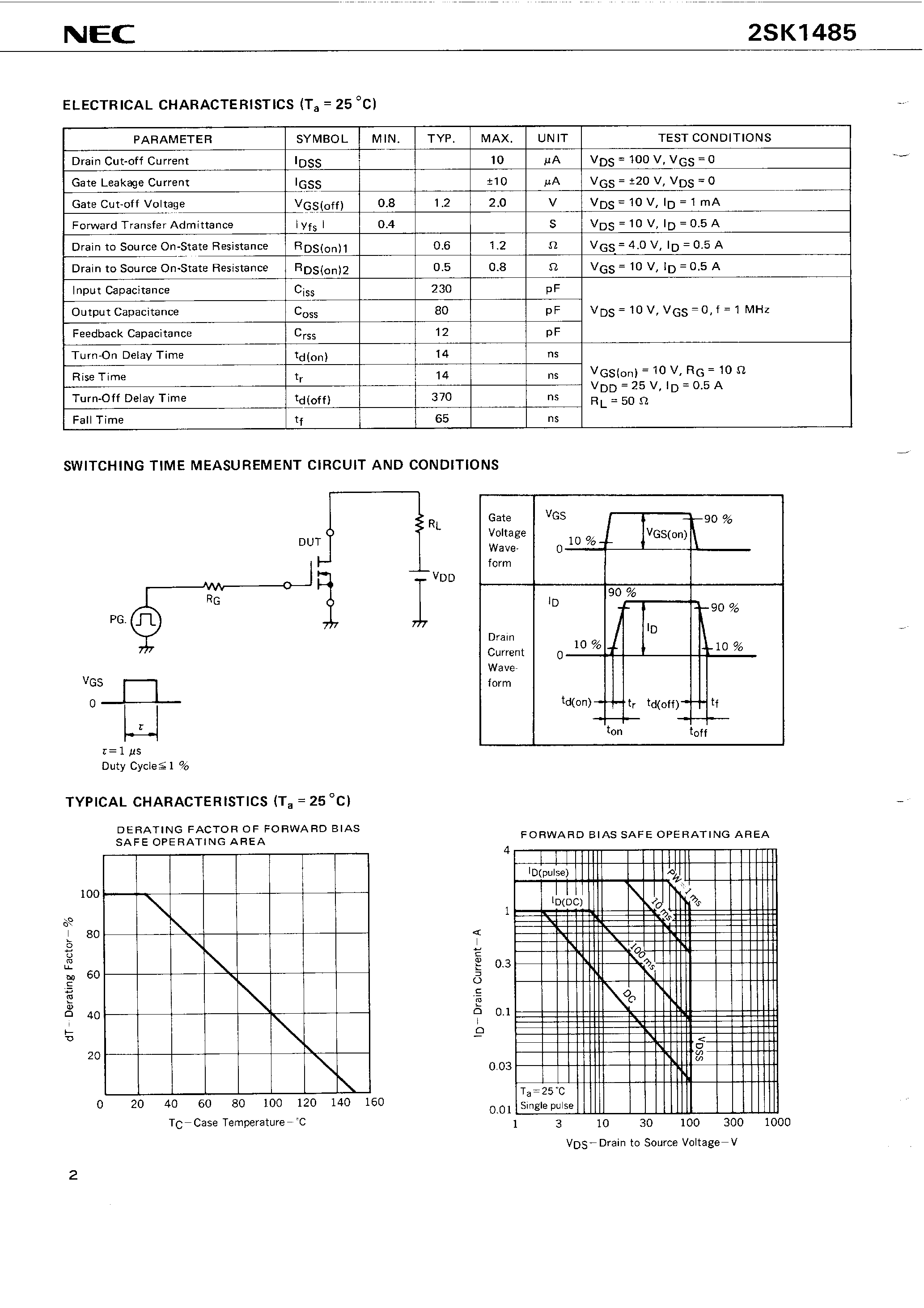 Datasheet 2SK1485 - N-CHANNEL MOS FET FOR SWITCHING page 2