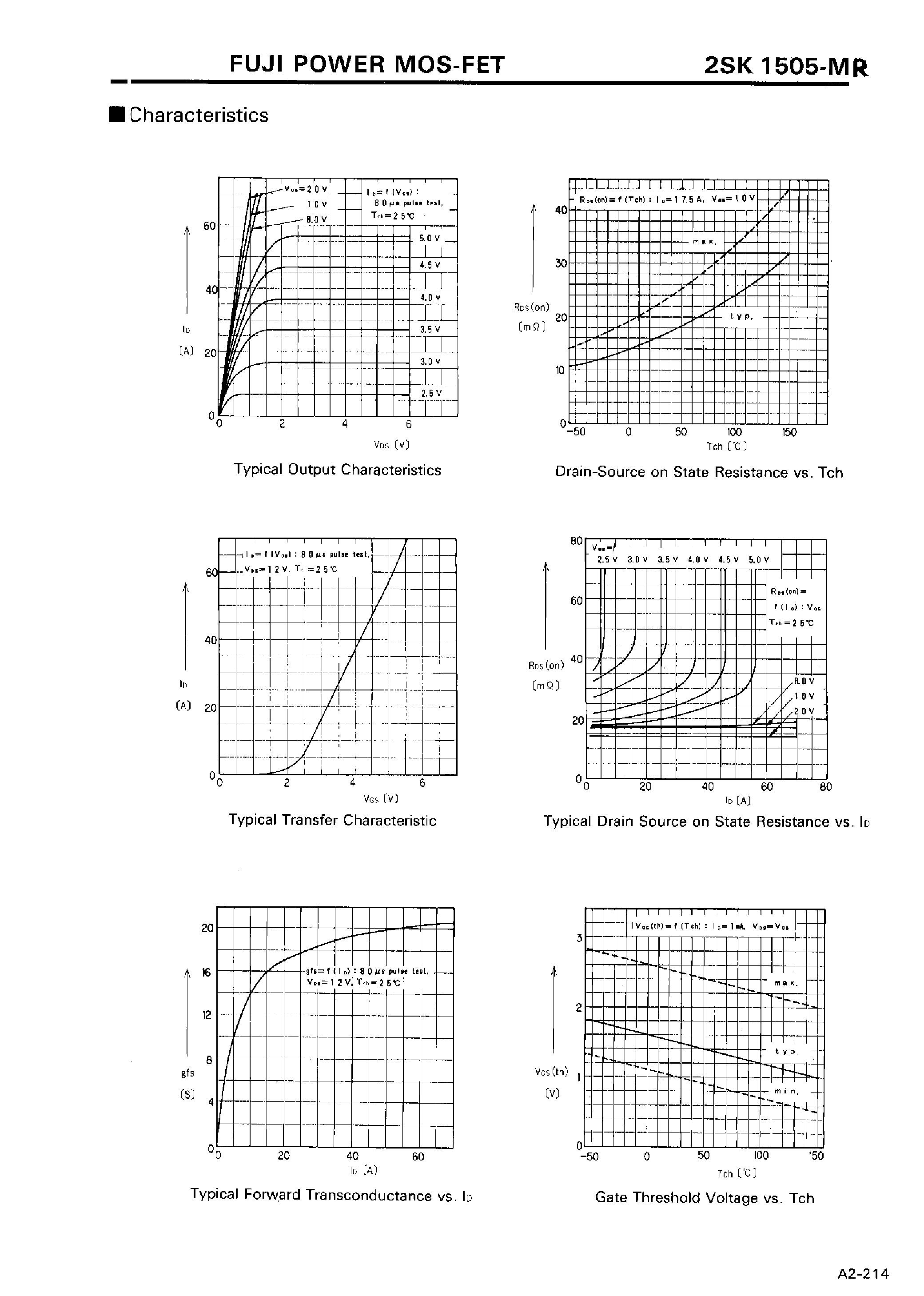 Datasheet 2SK1505-MR - N-CHANNEL SILICON POWER MOSFET page 2