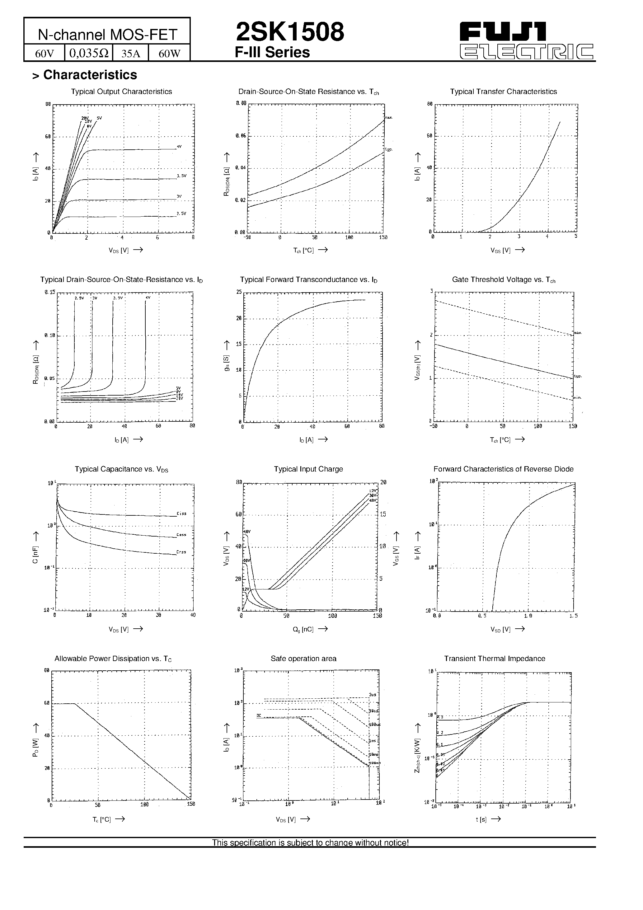 Datasheet 2SK1508 - N-channel MOS-FET page 2