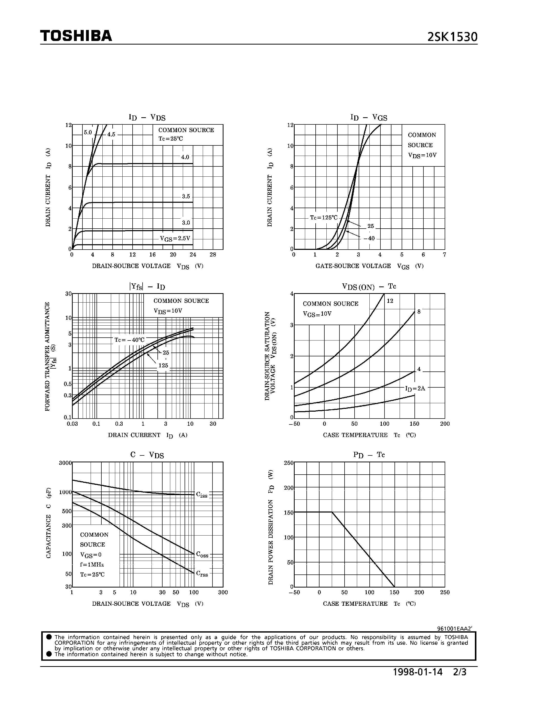 Datasheet 2SK1530 - N CHANNEL MOS TYPE (HIGH POWER AMPLIFIER APPLICATION) page 2