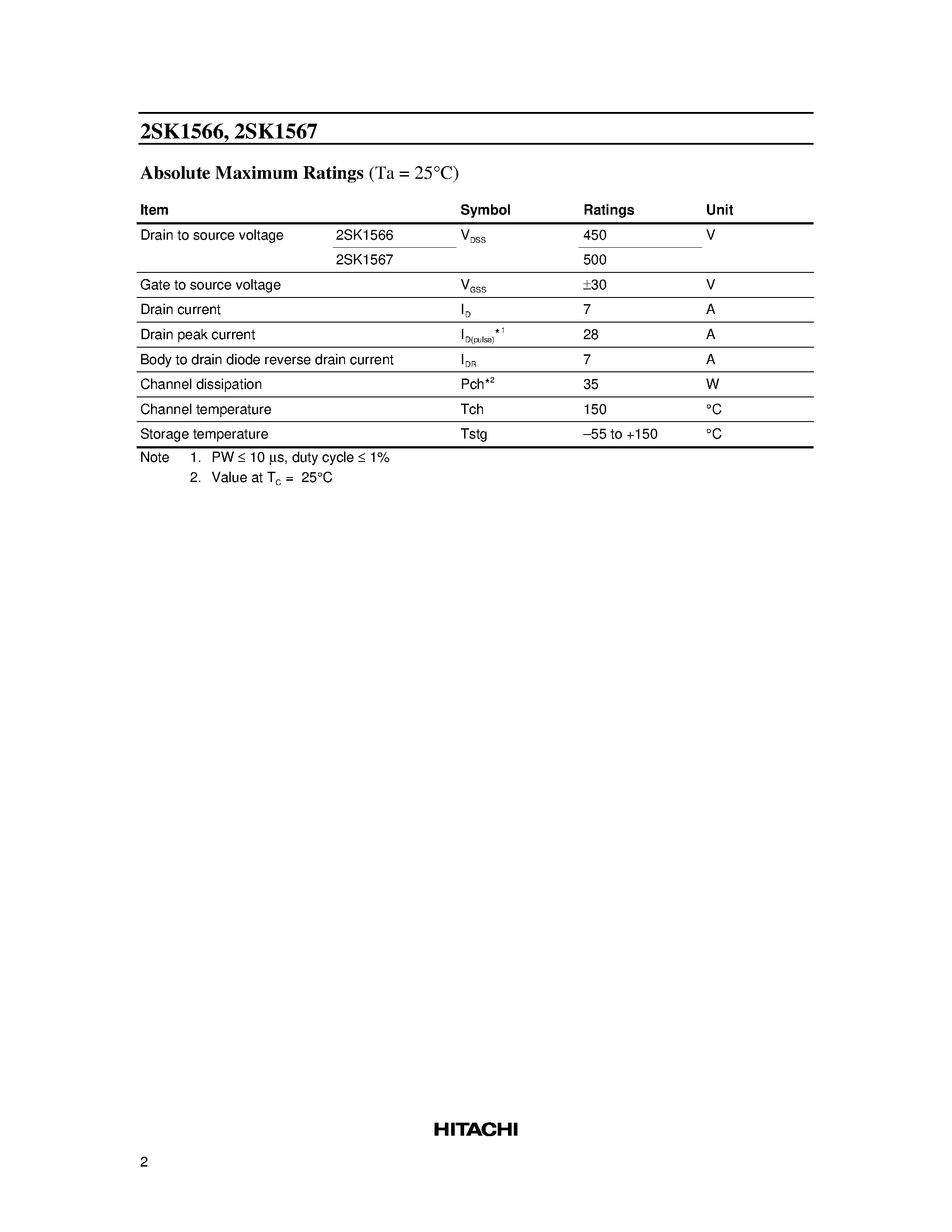 Datasheet 2SK1566 - Silicon N-Channel MOS FET page 2