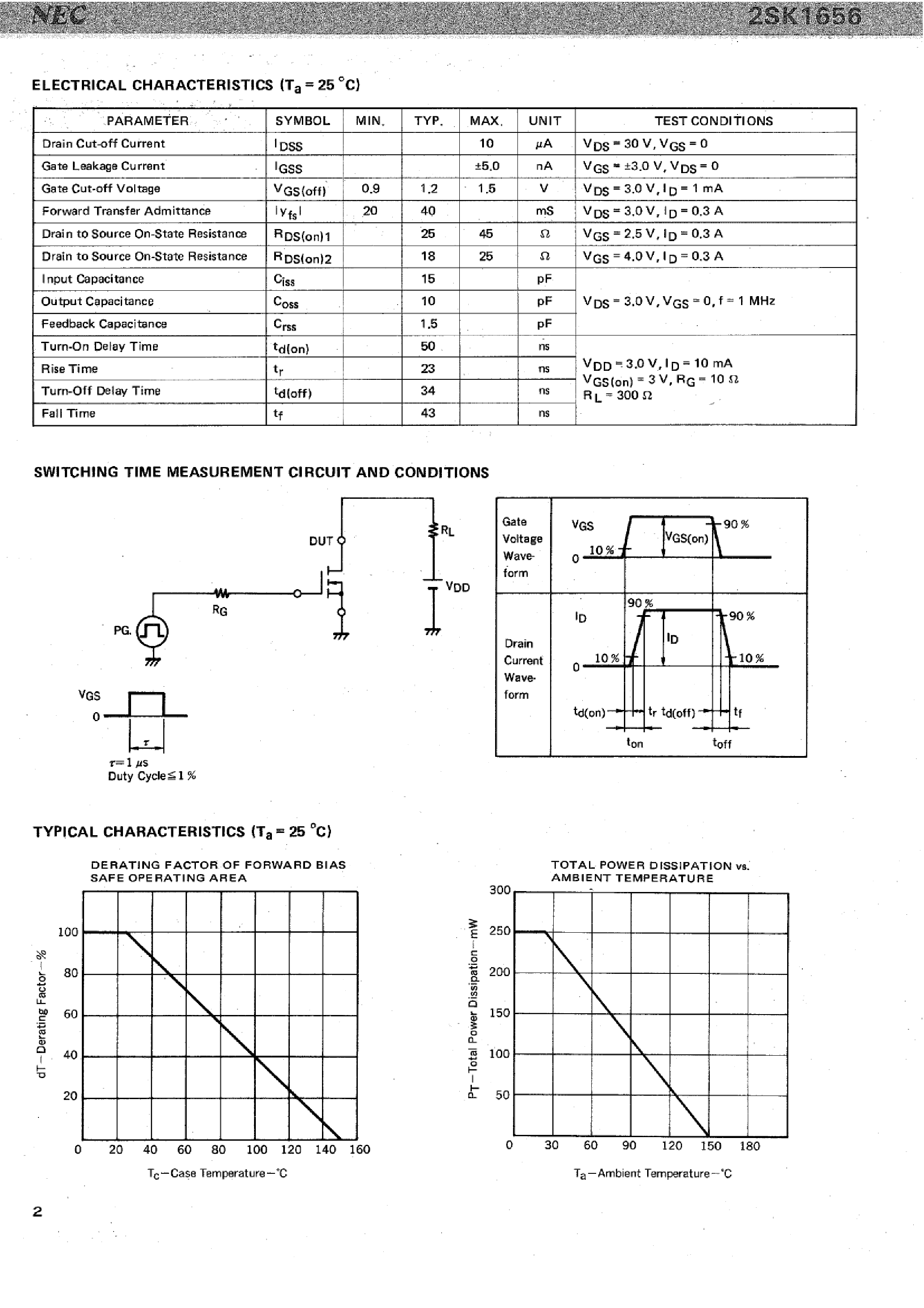 Datasheet 2SK1656 - N-CHANNEL MOS FET FOR SWITCHING page 2