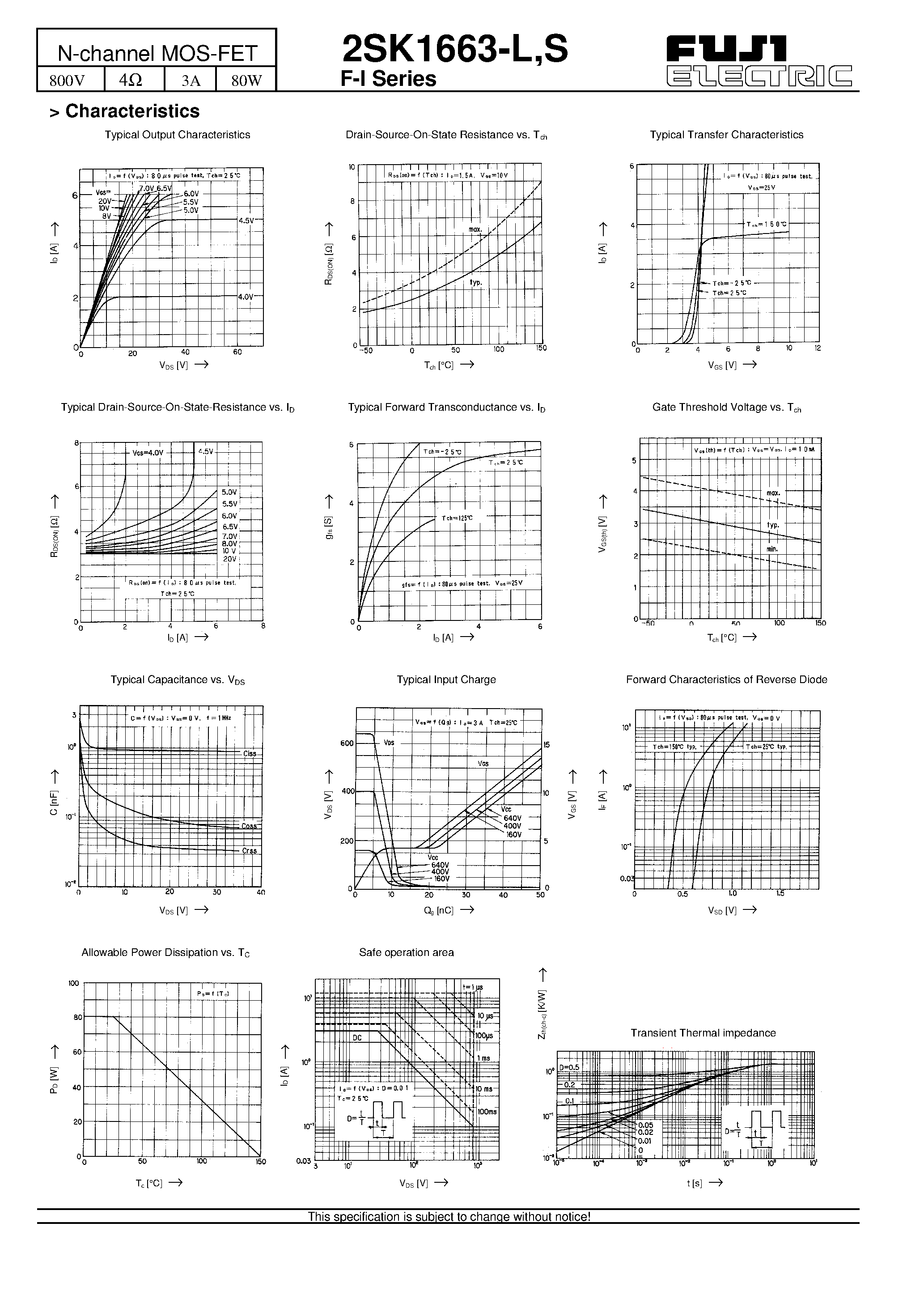 Datasheet 2SK1663-L - N-channel MOS-FET page 2