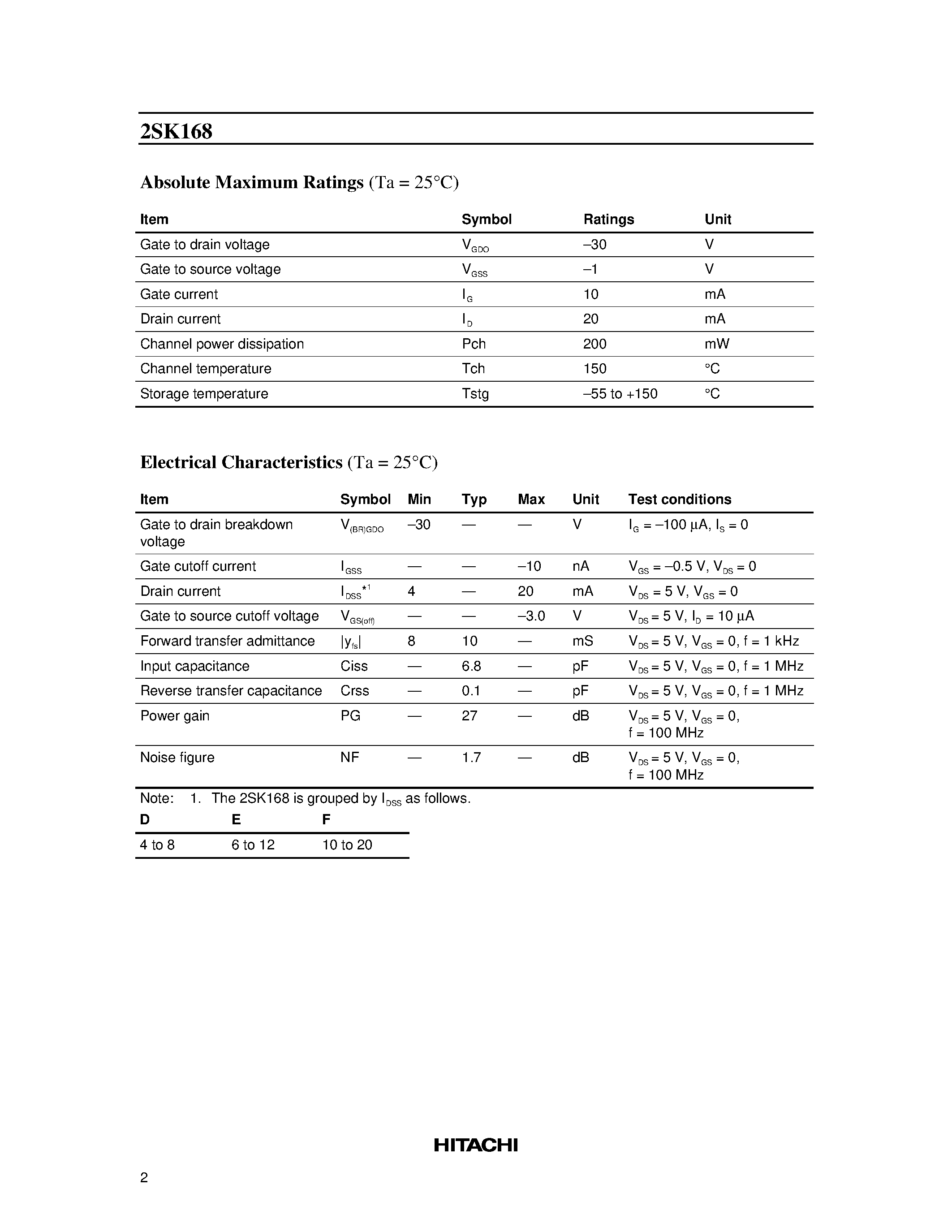 Datasheet 2SK168 - Silicon N-Channel Junction FET page 2