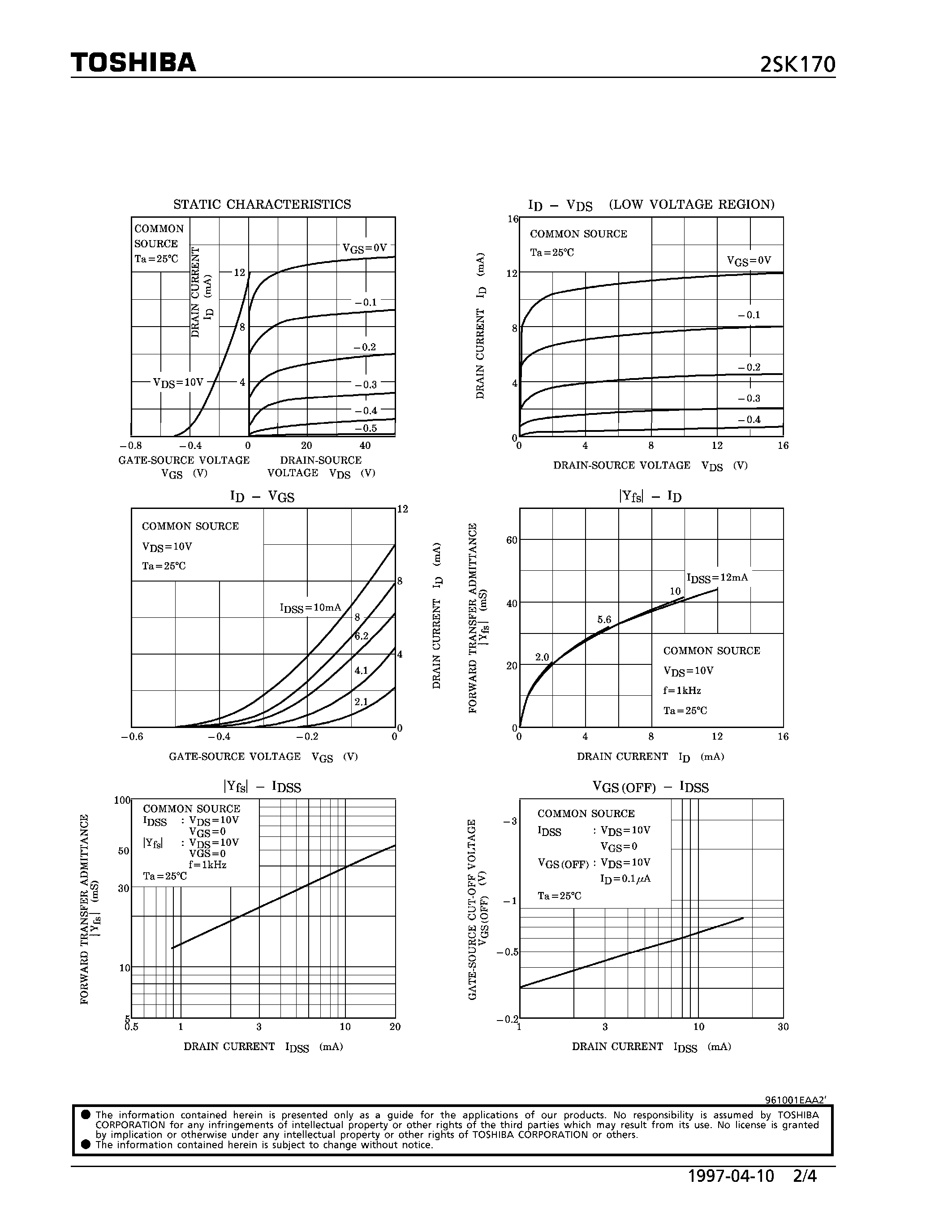 Datasheet 2SK170 - FET/ Silicon N Channel Junction Type(for Low Noise Audio Amplifier) page 2