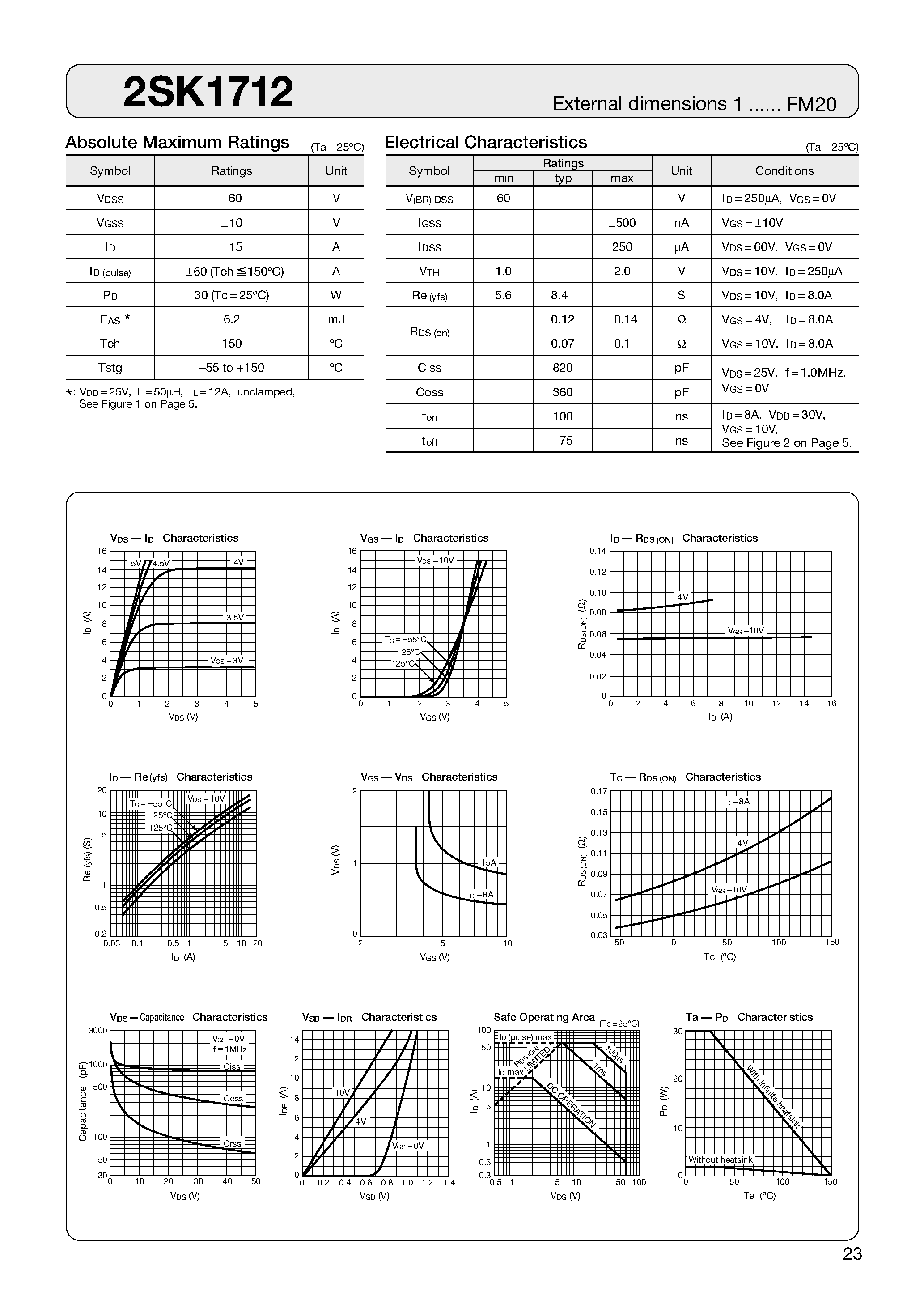 Datasheet 2SK1712 - MOSFET page 1