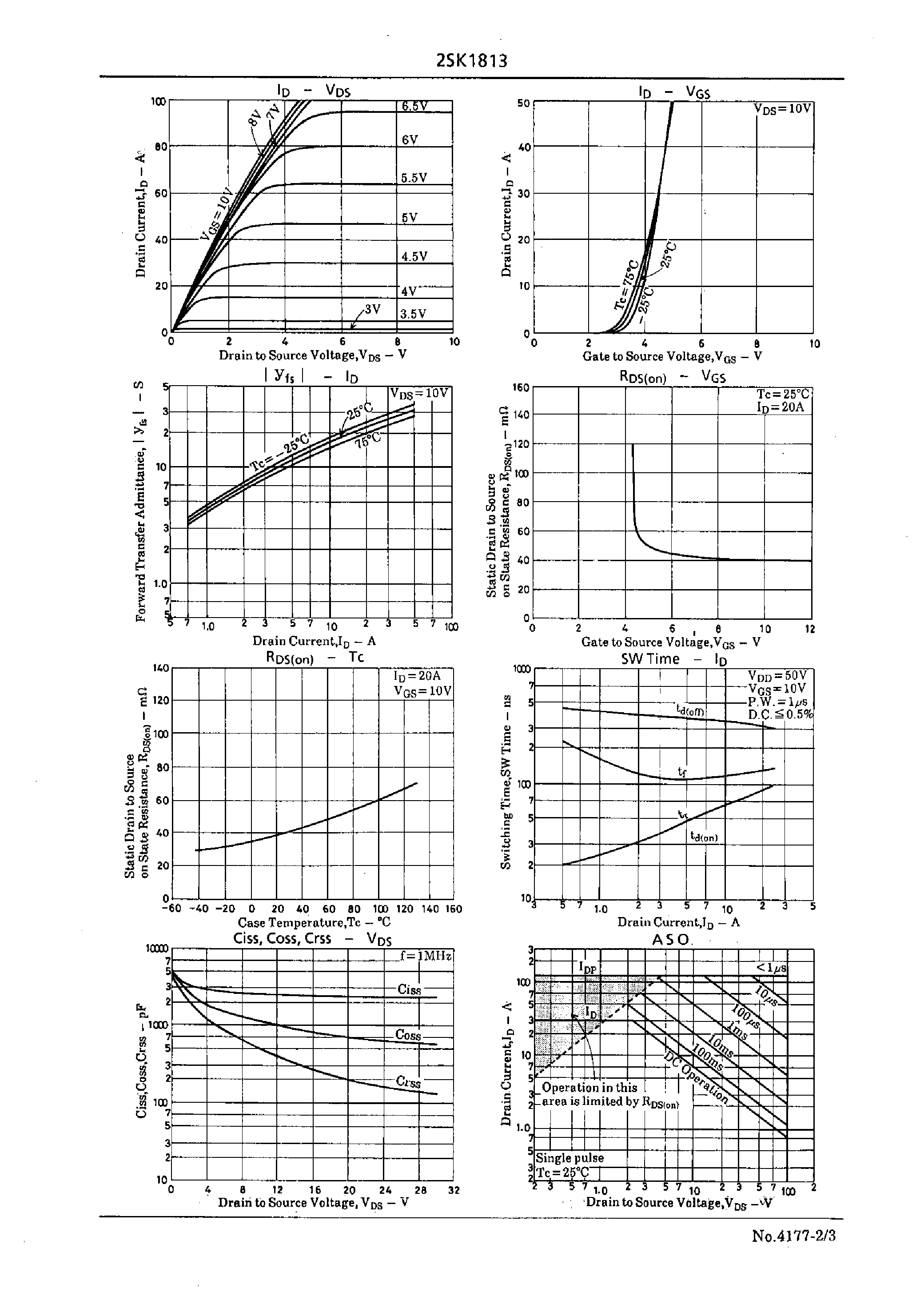 Datasheet 2SK1813 - High-Speed Switching Applications page 2