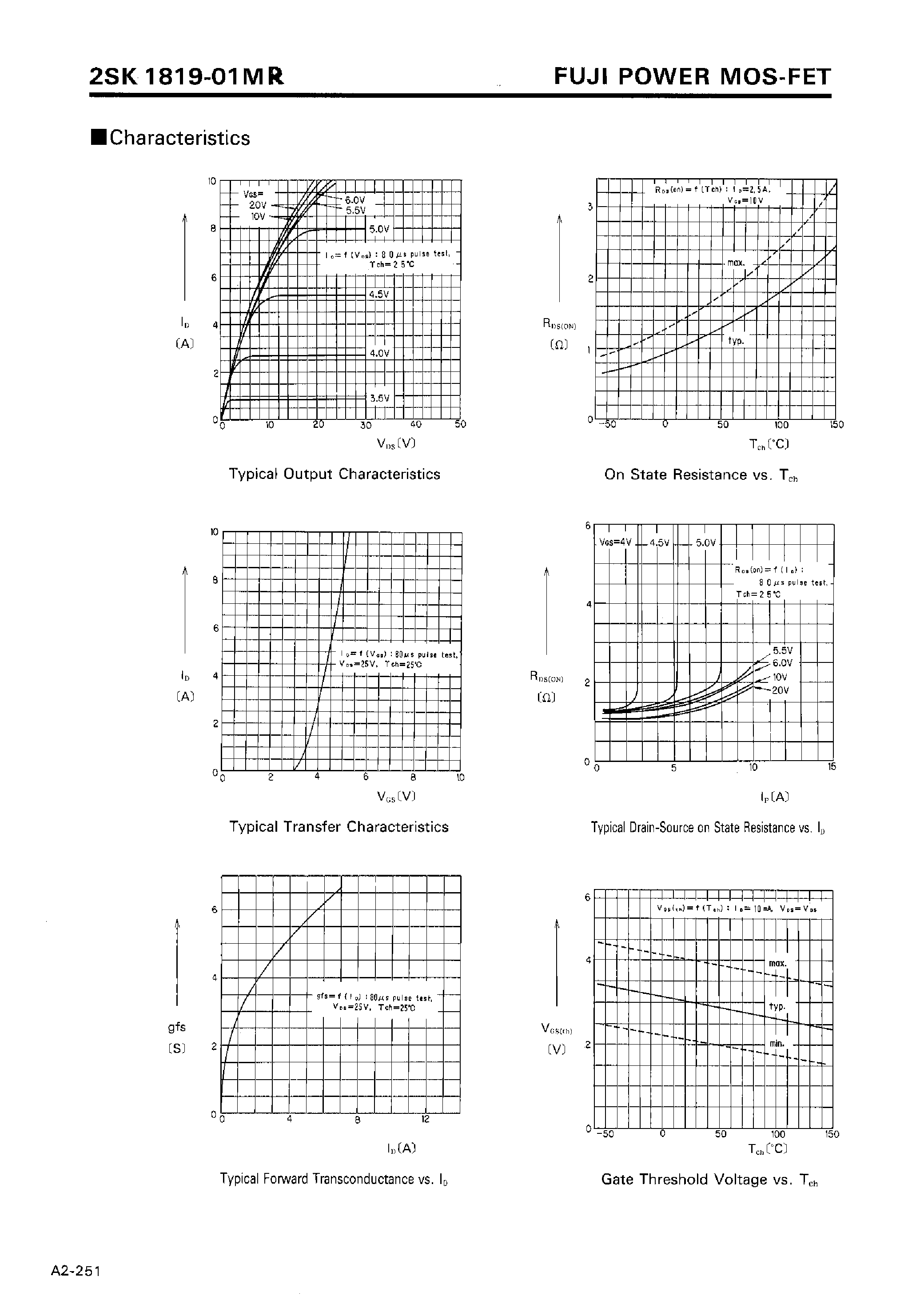 Datasheet 2SK1819-01MR - N-CHANNEL ENHANCEMENT TYPE MOSFET page 2