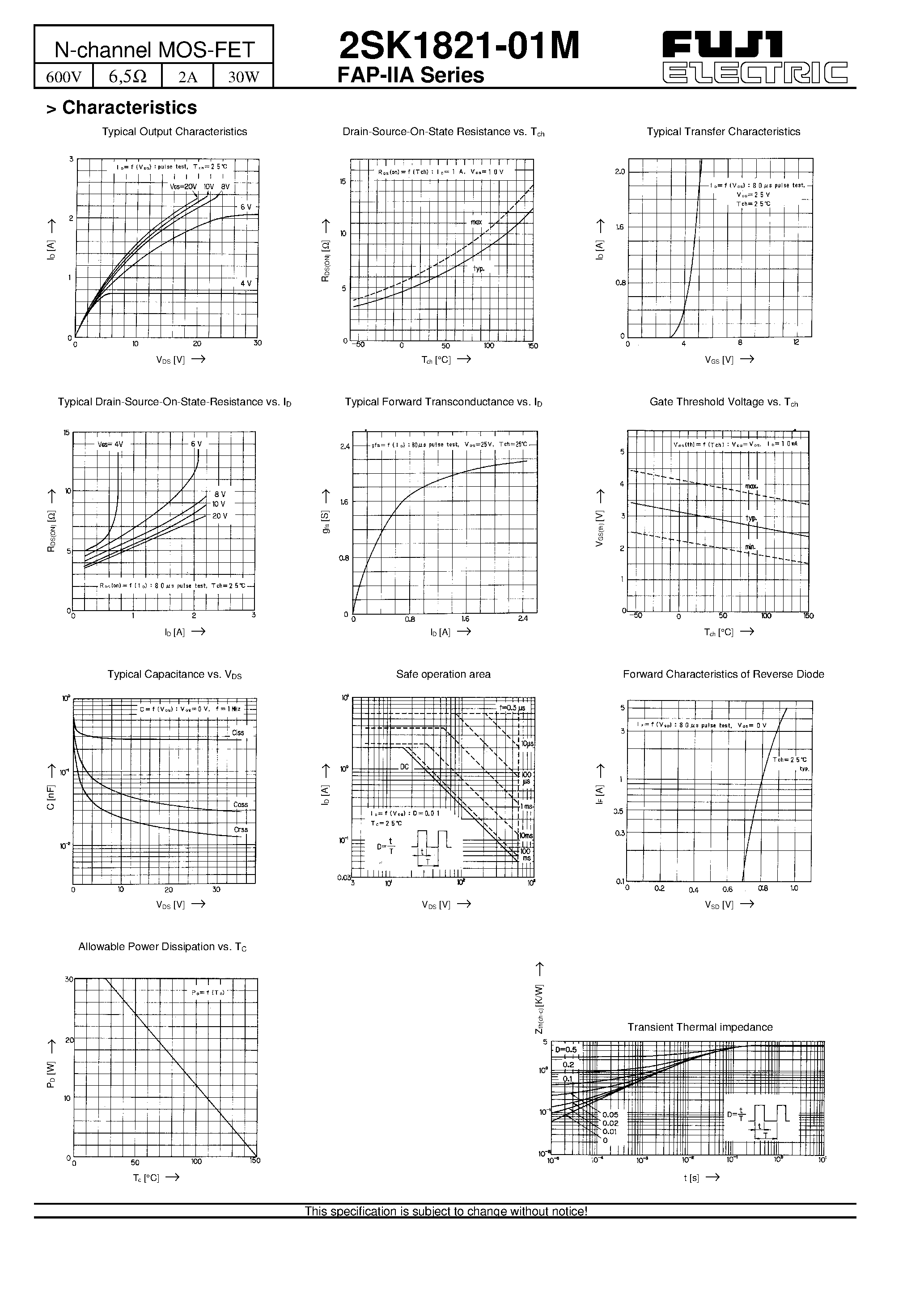 Datasheet 2SK1821-01M - N-channel MOS-FET page 2