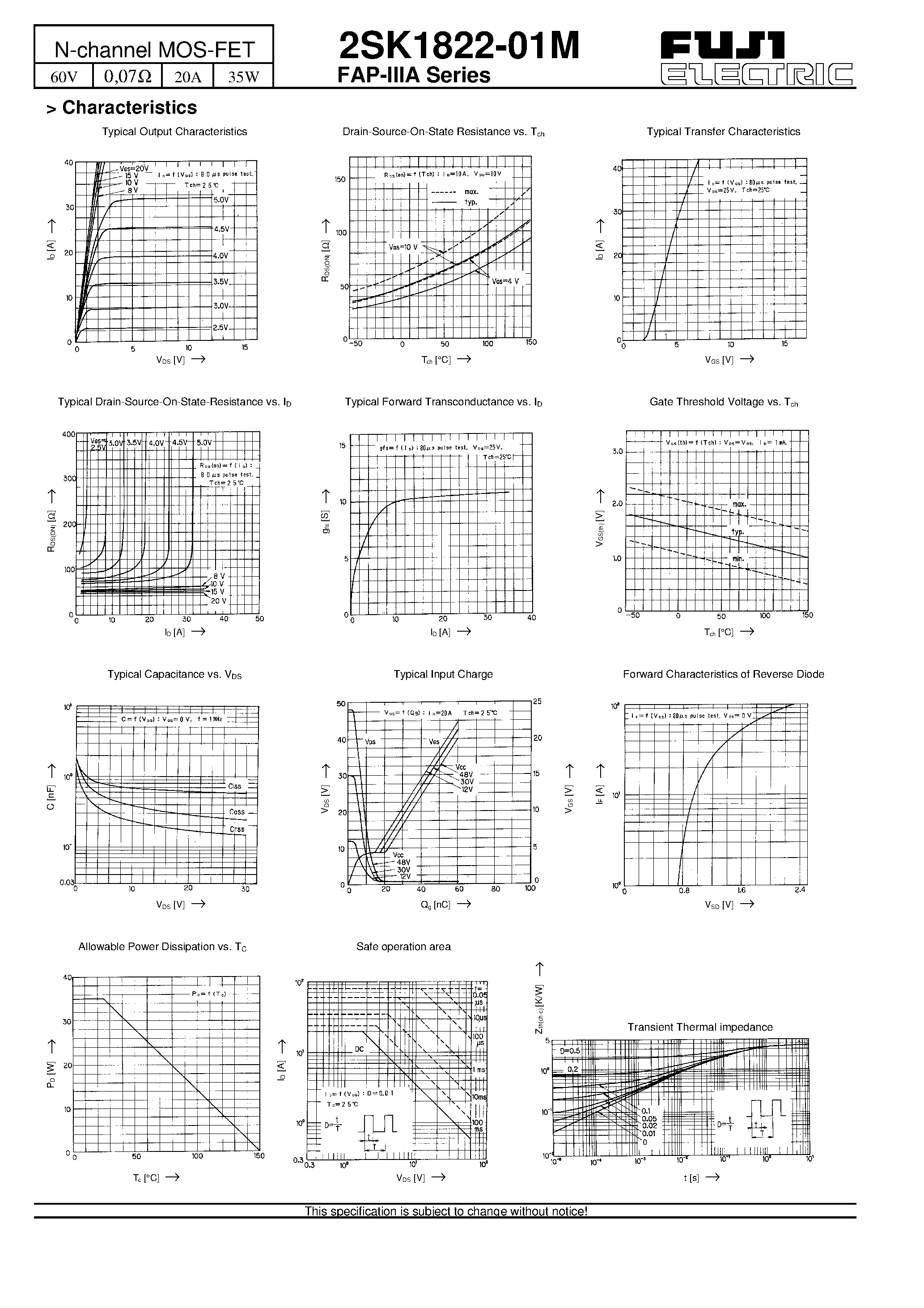 Datasheet 2SK1822-01M - N-channel MOS-FET page 2