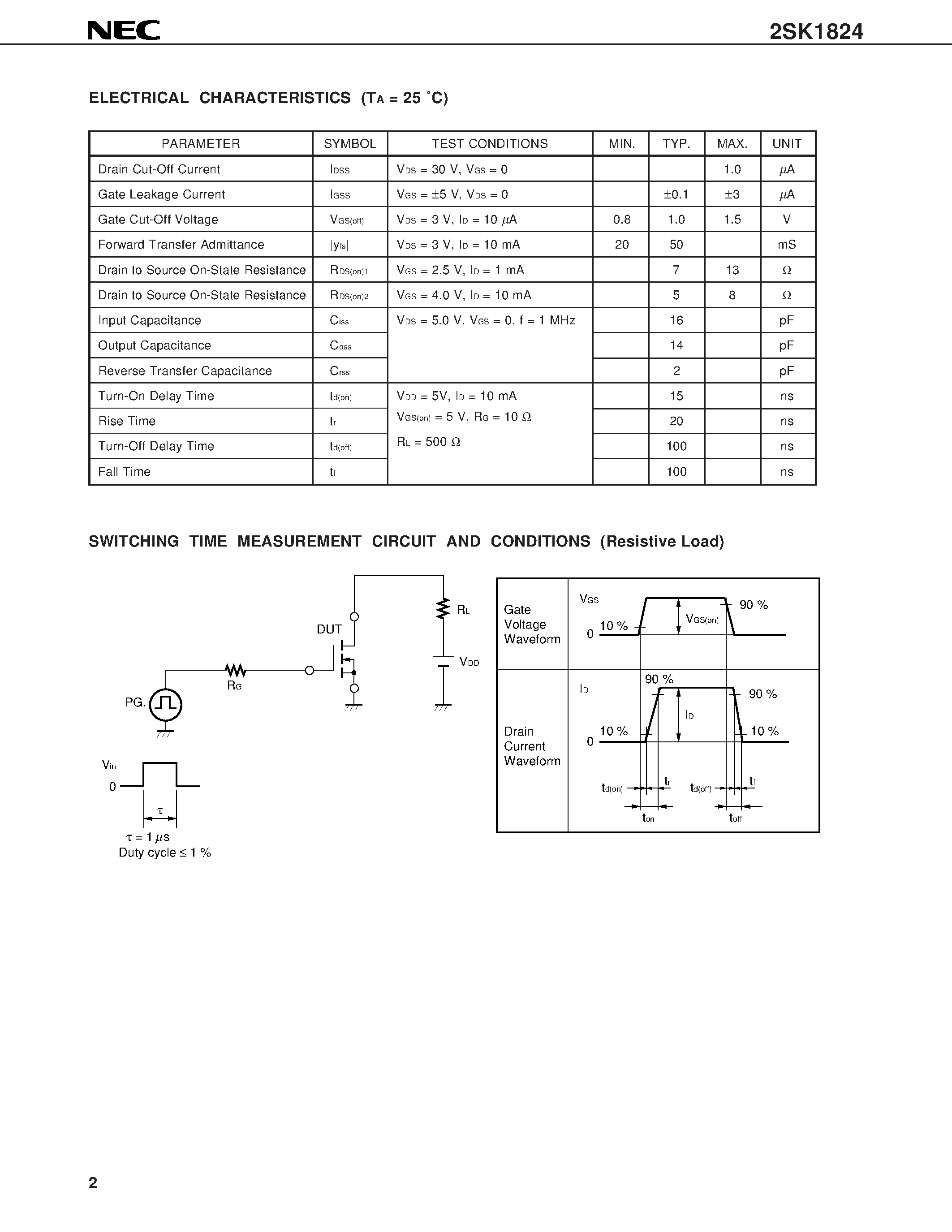 Datasheet 2SK1824 - N-CHANNEL MOS FET FOR SWITCHING page 2