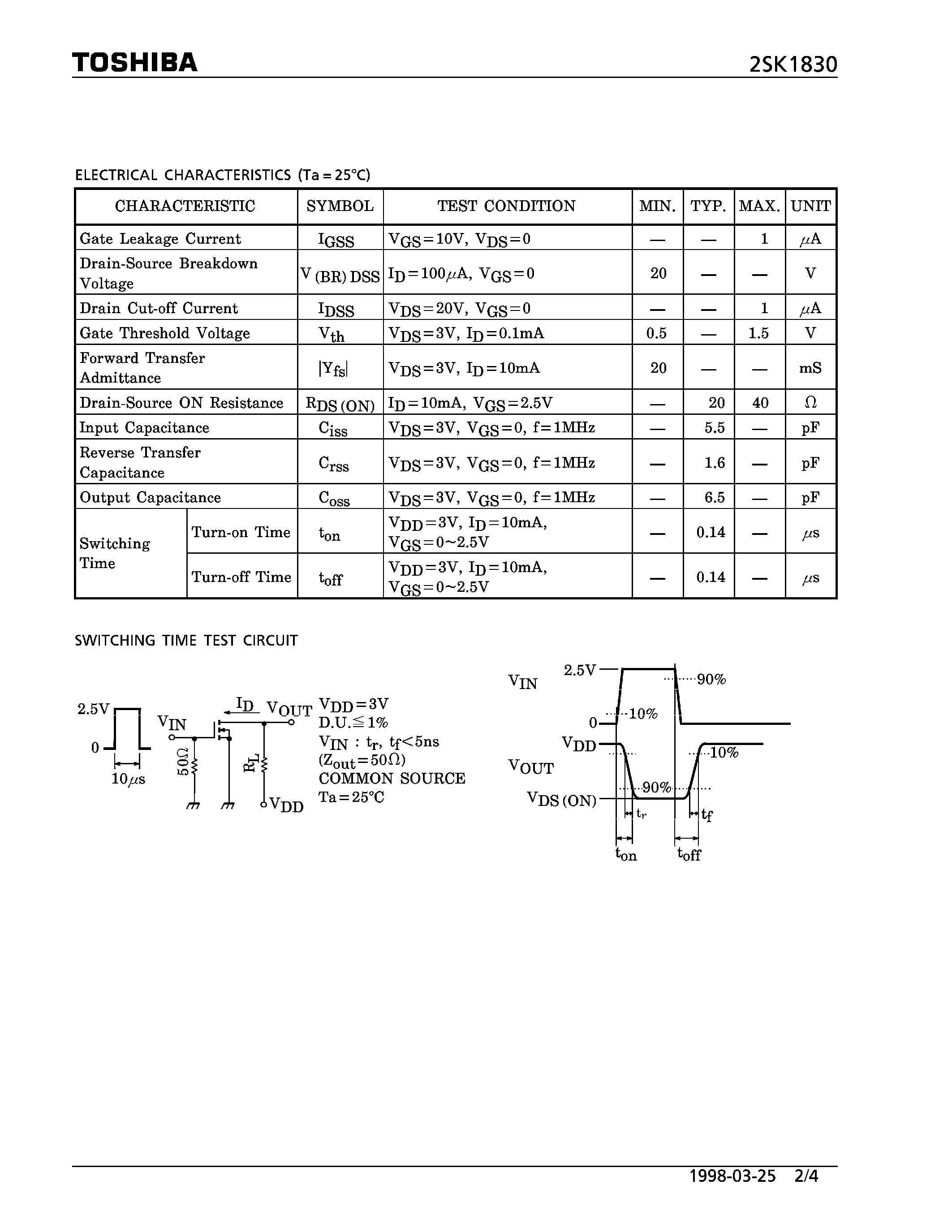 Datasheet 2SK1830 - N CHANNEL MS TYPE (HIGH SPEED SWITCHING/ ANALOG SWITCH APPLICATIONS) page 2